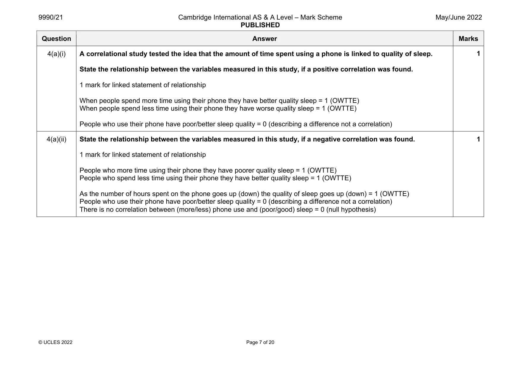 Mark scheme, page 7 of 20
