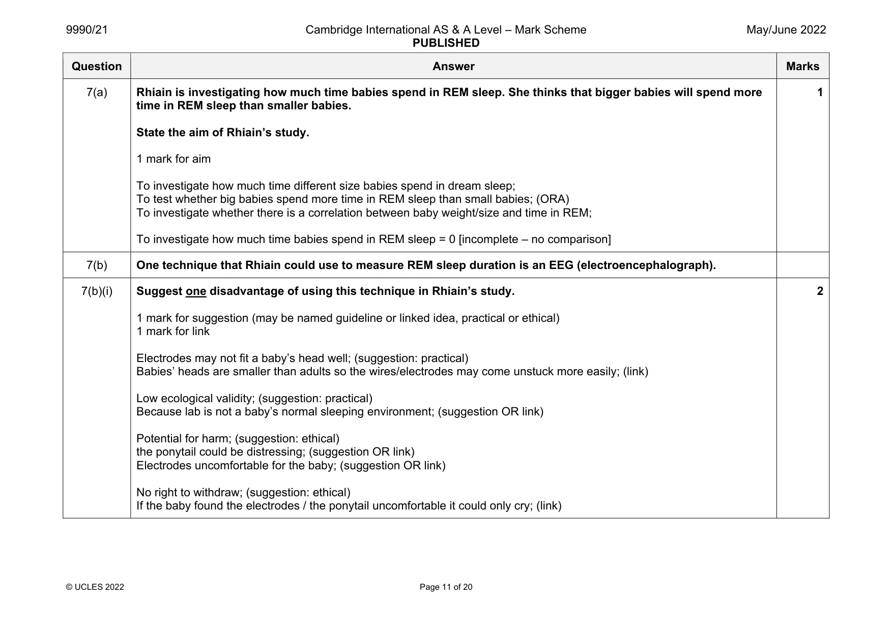 Mark scheme, page 11 of 20