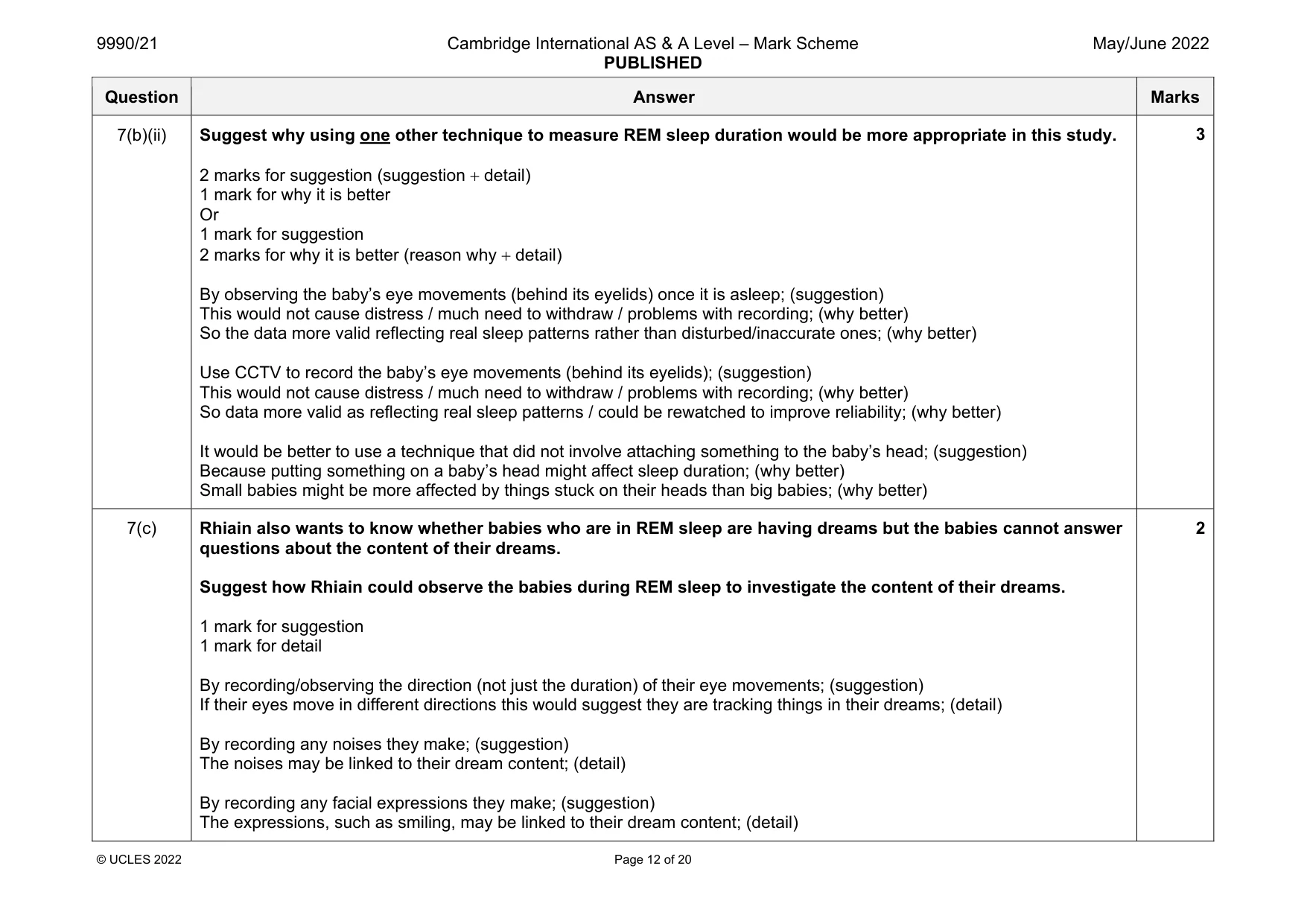 Mark scheme, page 12 of 20