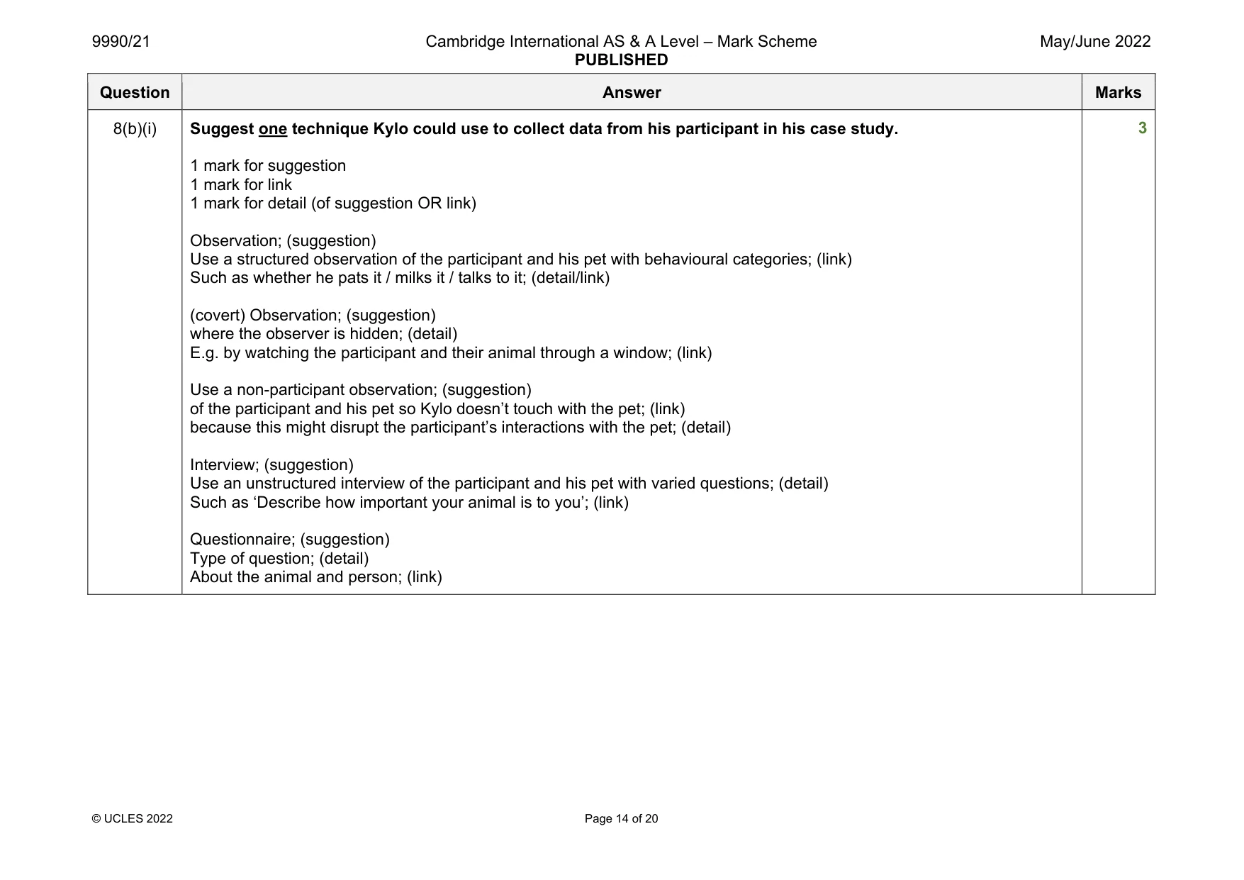 Mark scheme, page 14 of 20