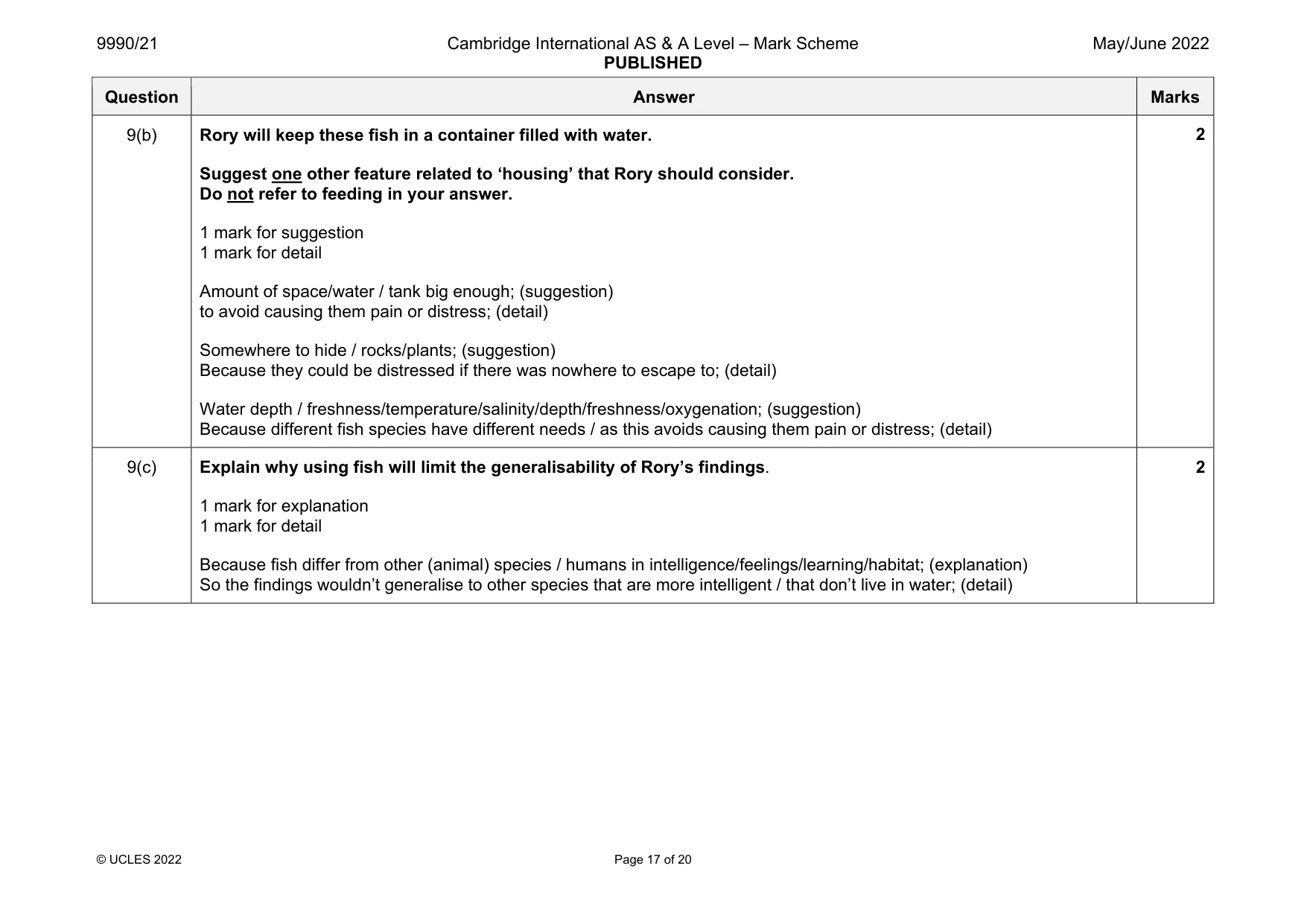 Mark scheme, page 17 of 20