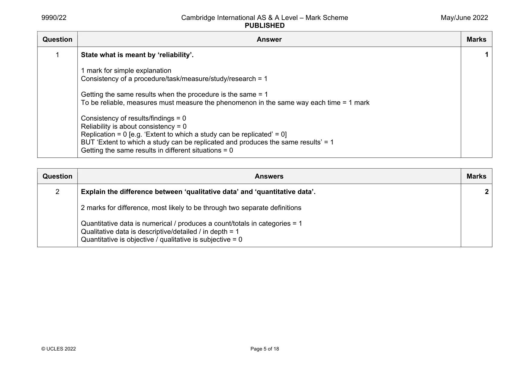 Mark scheme, page 5 of 18
