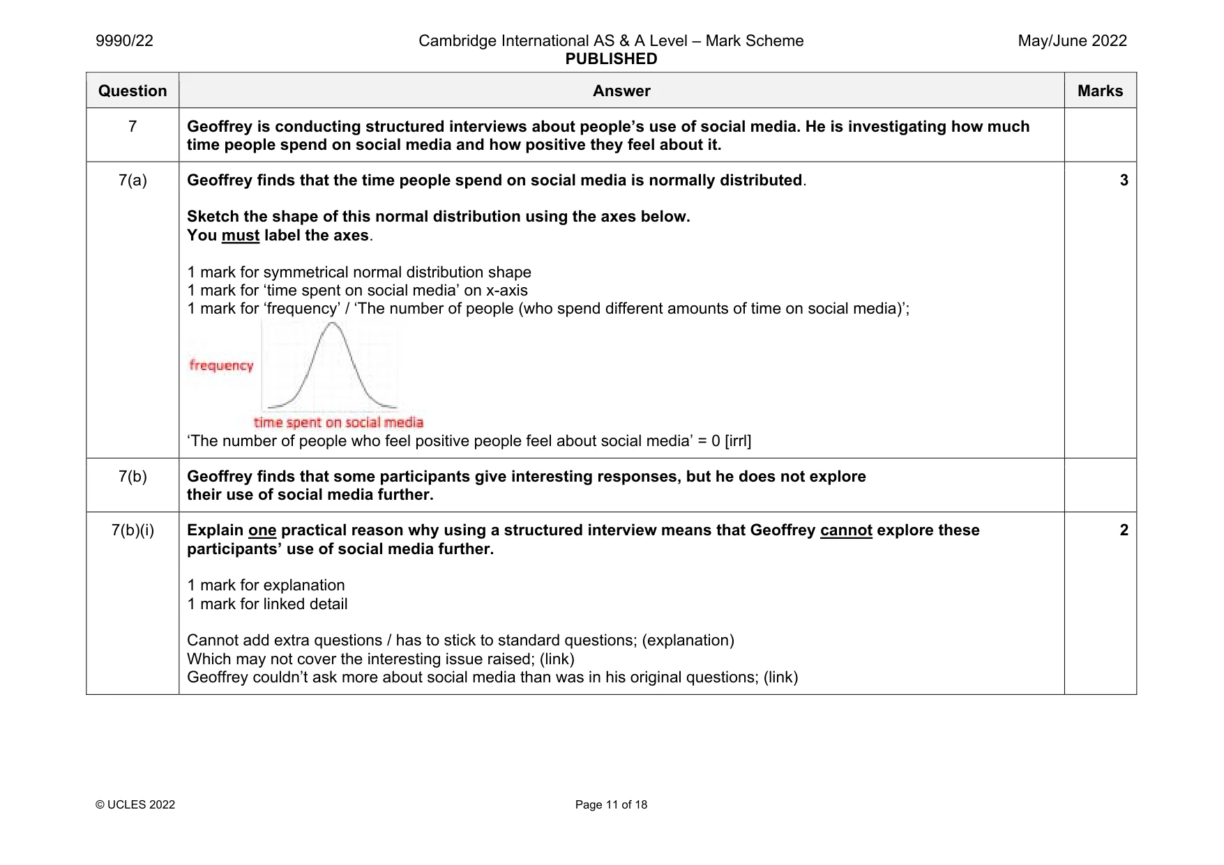 Mark scheme, page 11 of 18