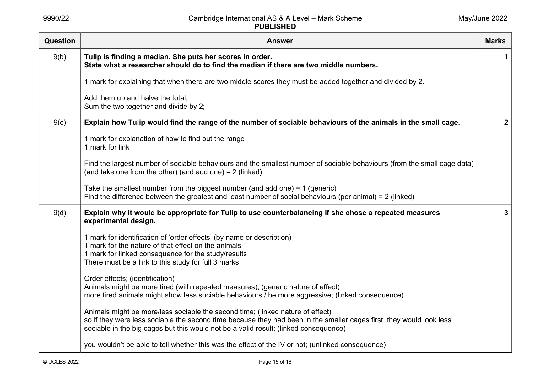 Mark scheme, page 15 of 18