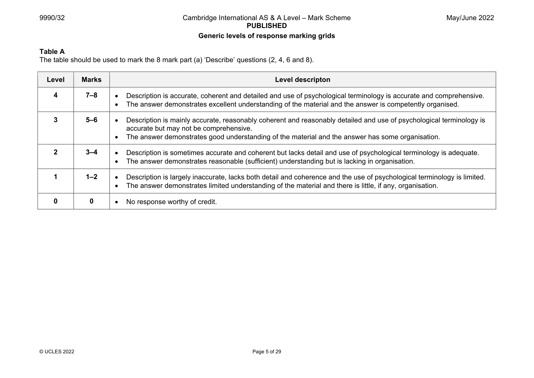 Mark scheme, page 5 of 29