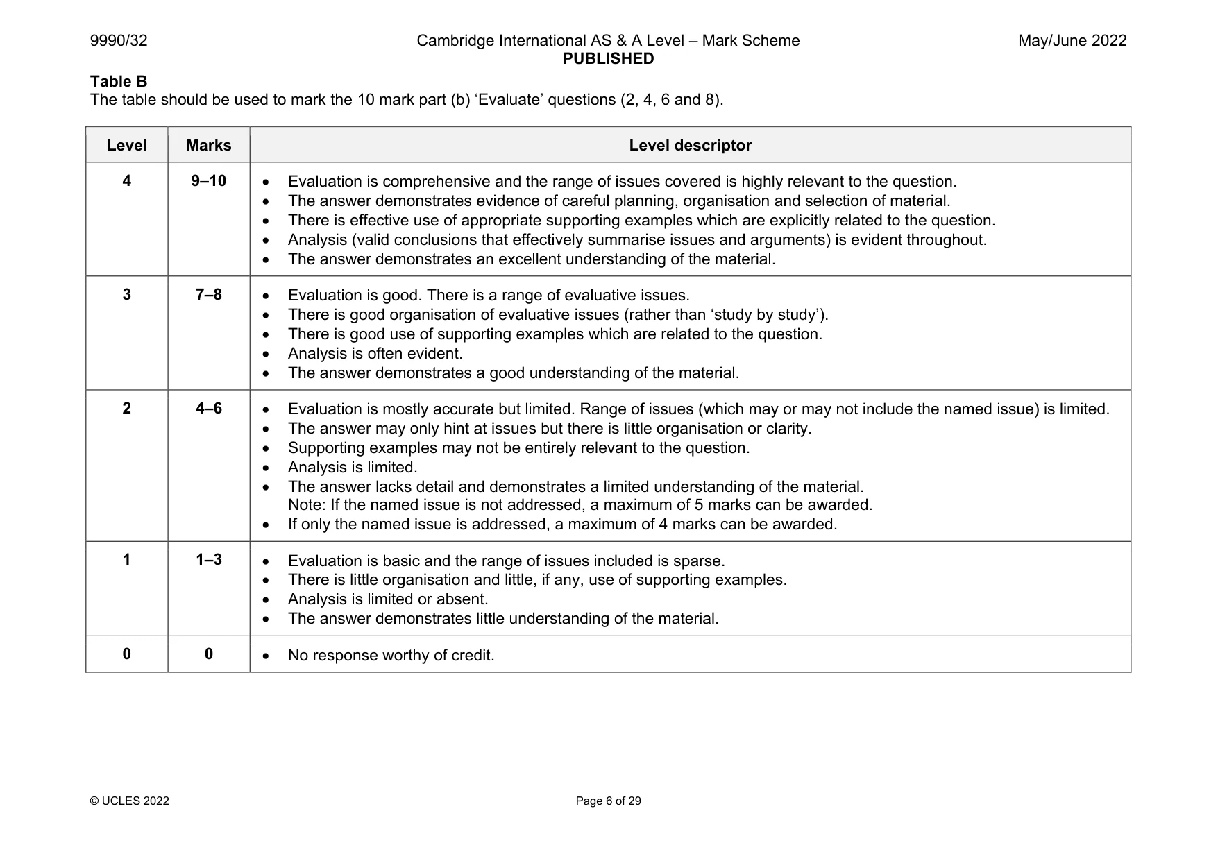 Mark scheme, page 6 of 29