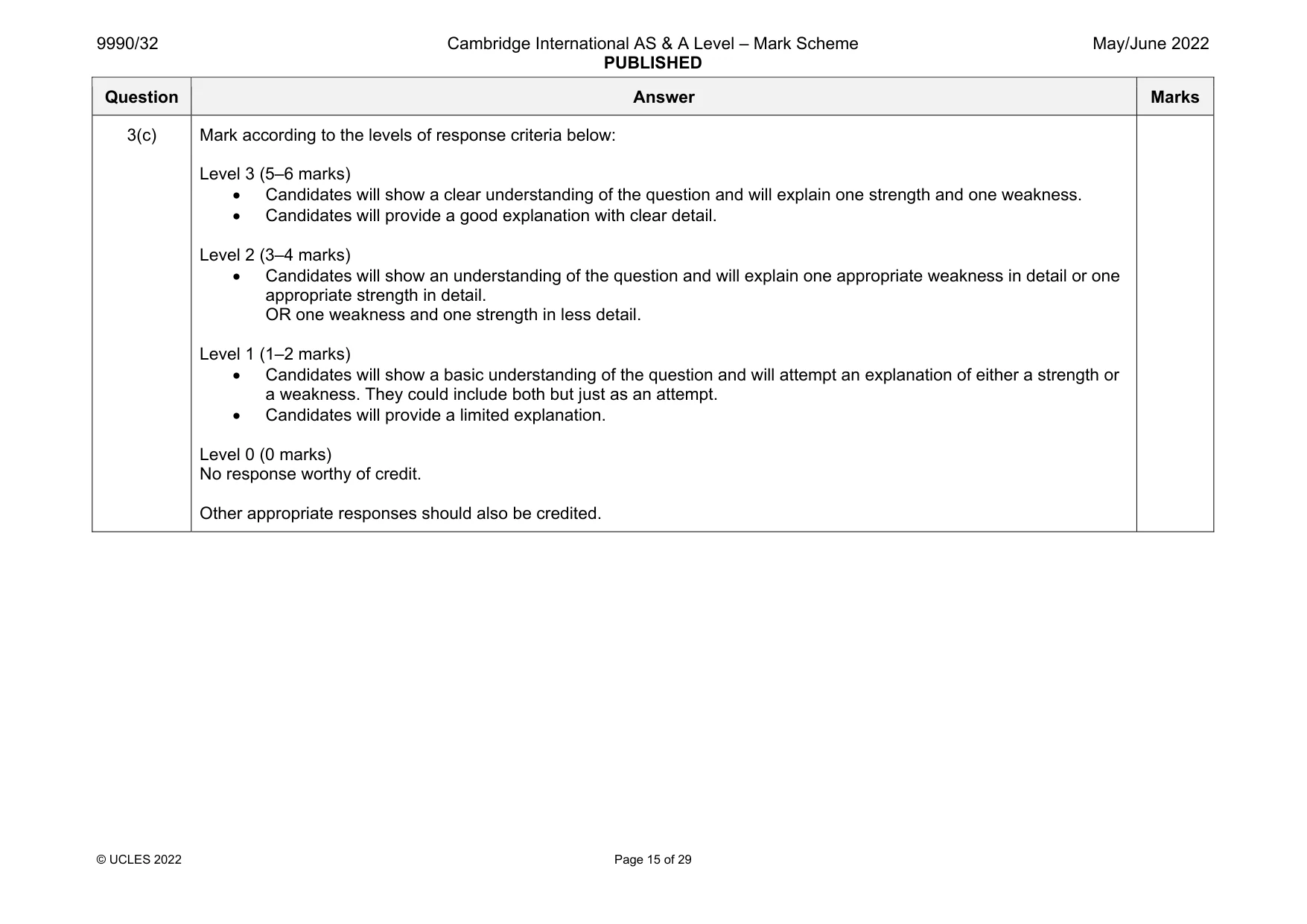 Mark scheme, page 15 of 29
