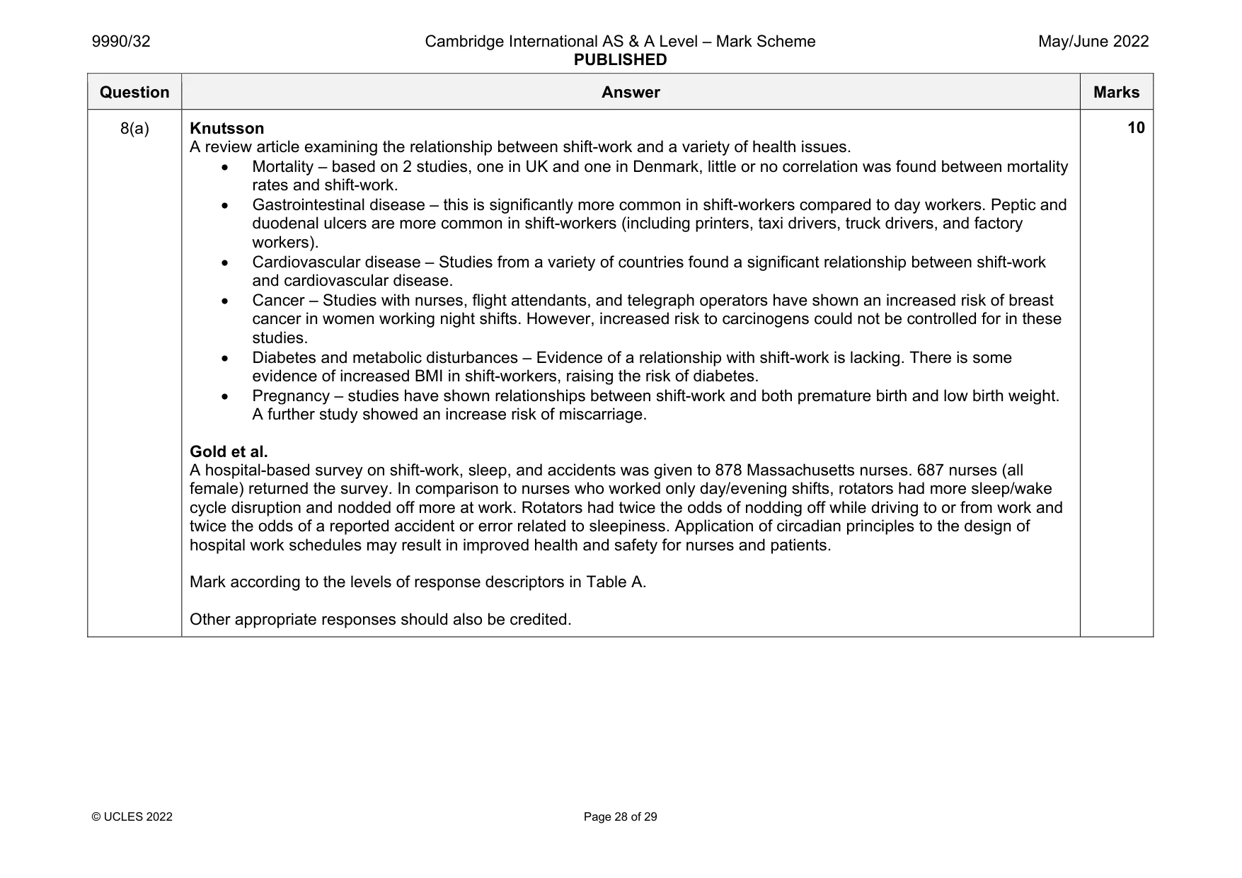 Mark scheme, page 28 of 29