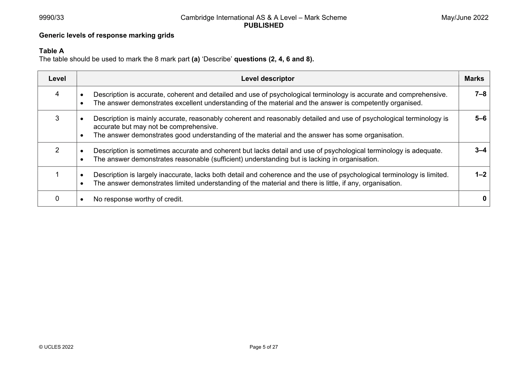 Mark scheme, page 5 of 27