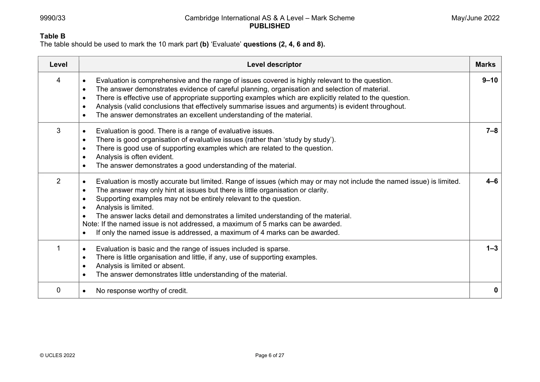 Mark scheme, page 6 of 27