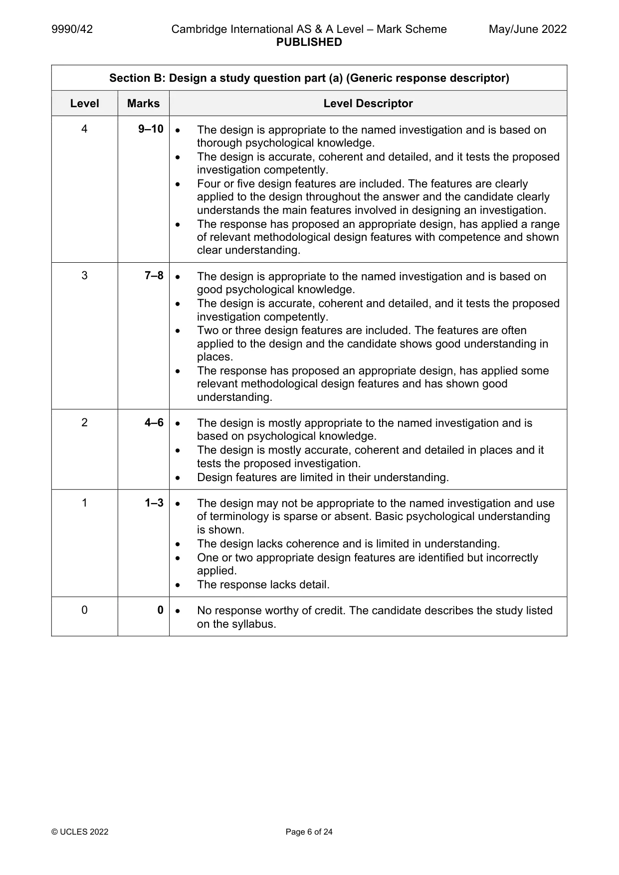Mark scheme, page 6 of 24