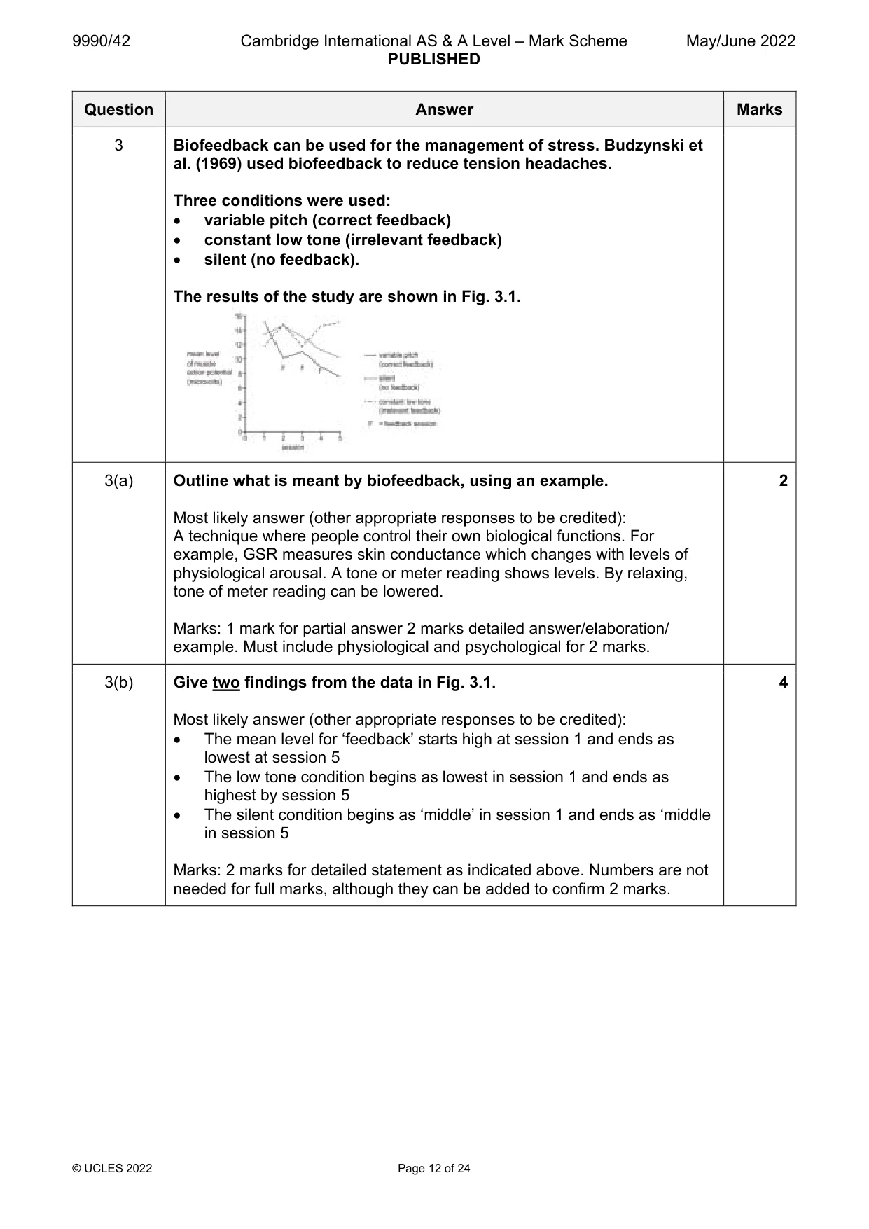 Mark scheme, page 12 of 24