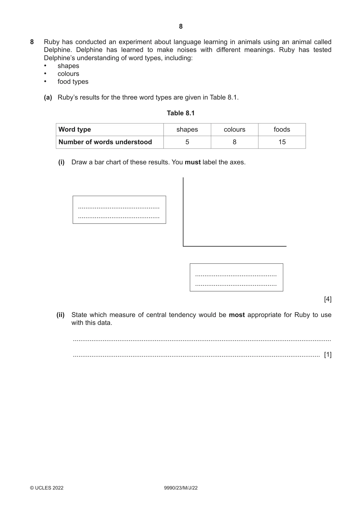 Cambridge A Level Psychology (from 2018) 9990 2022 May/June Paper 2 · Variant 3 question paper, page 8 of 12