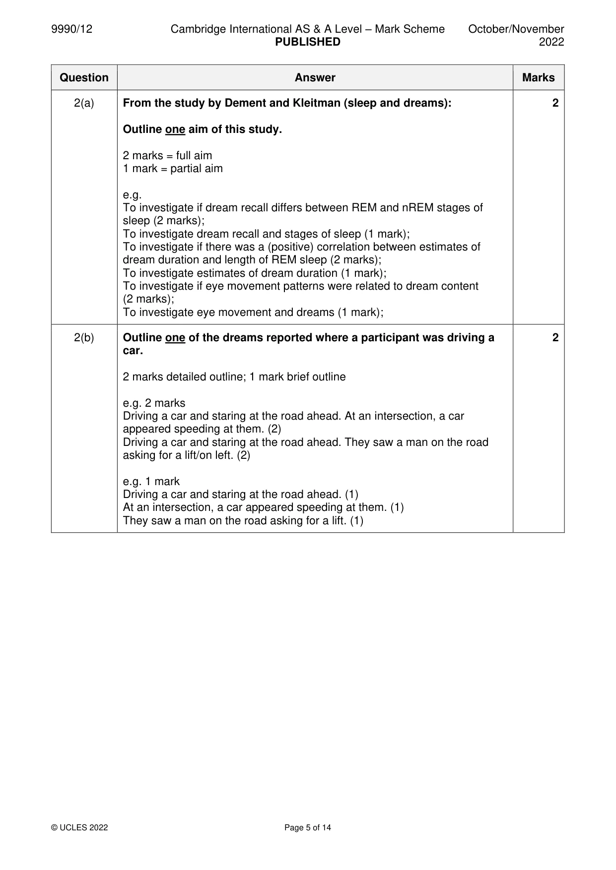 Mark scheme, page 5 of 14