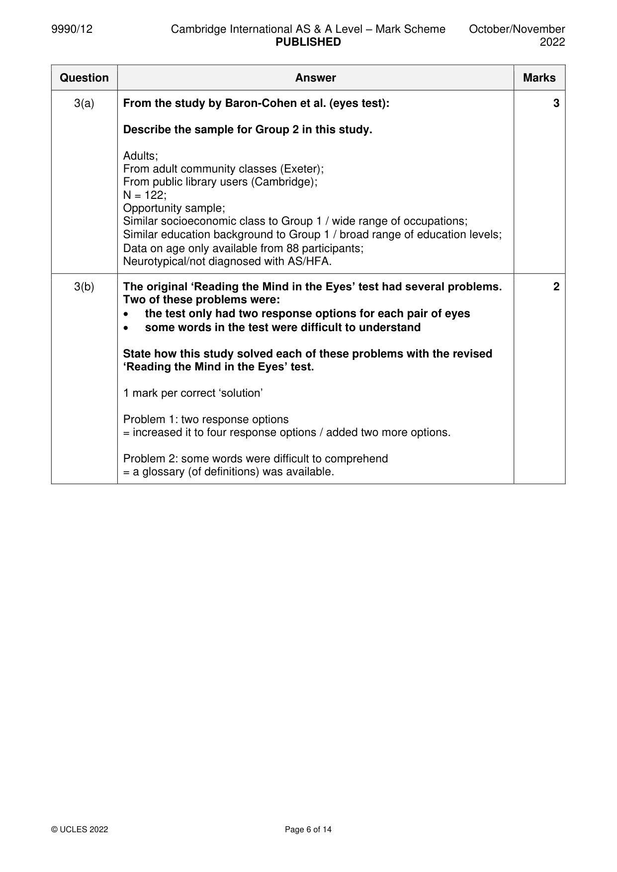 Mark scheme, page 6 of 14