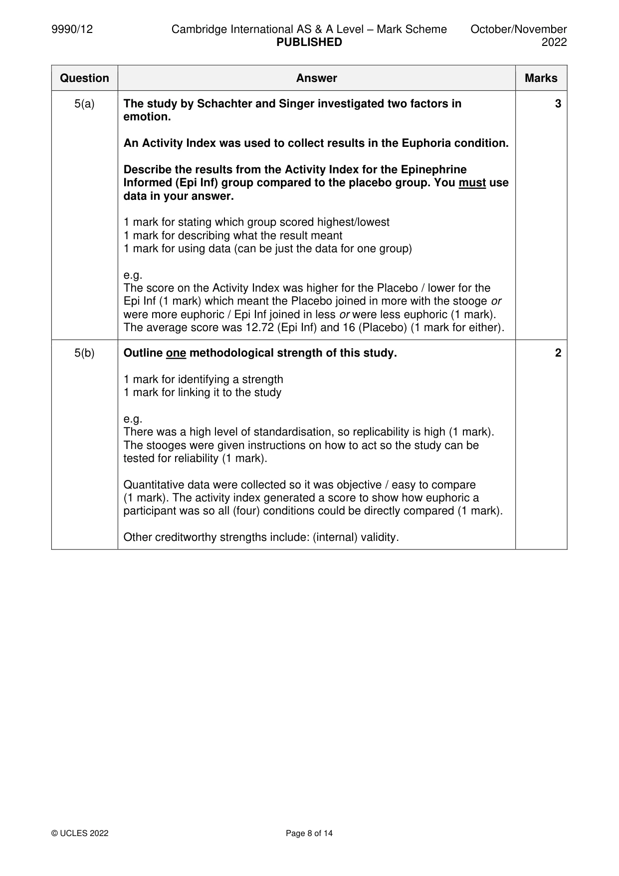 Mark scheme, page 8 of 14