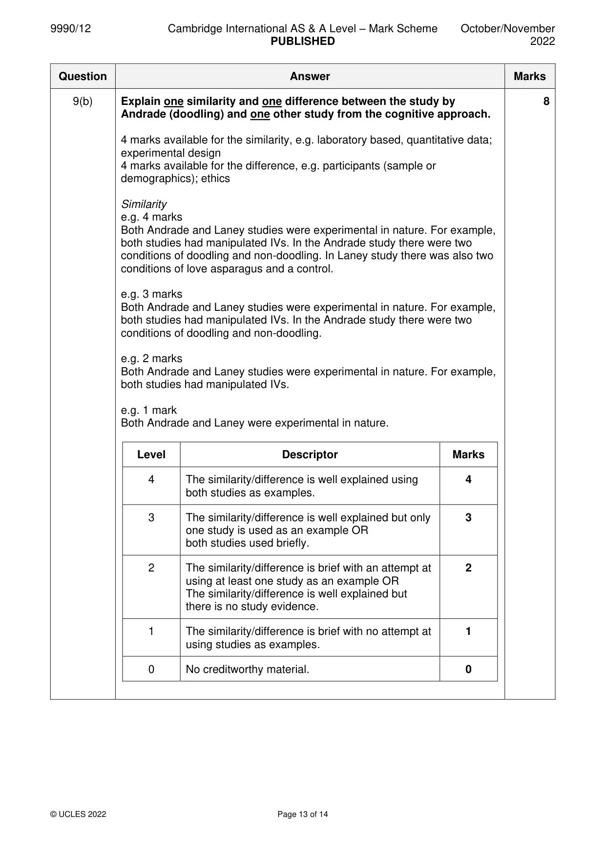Mark scheme, page 13 of 14