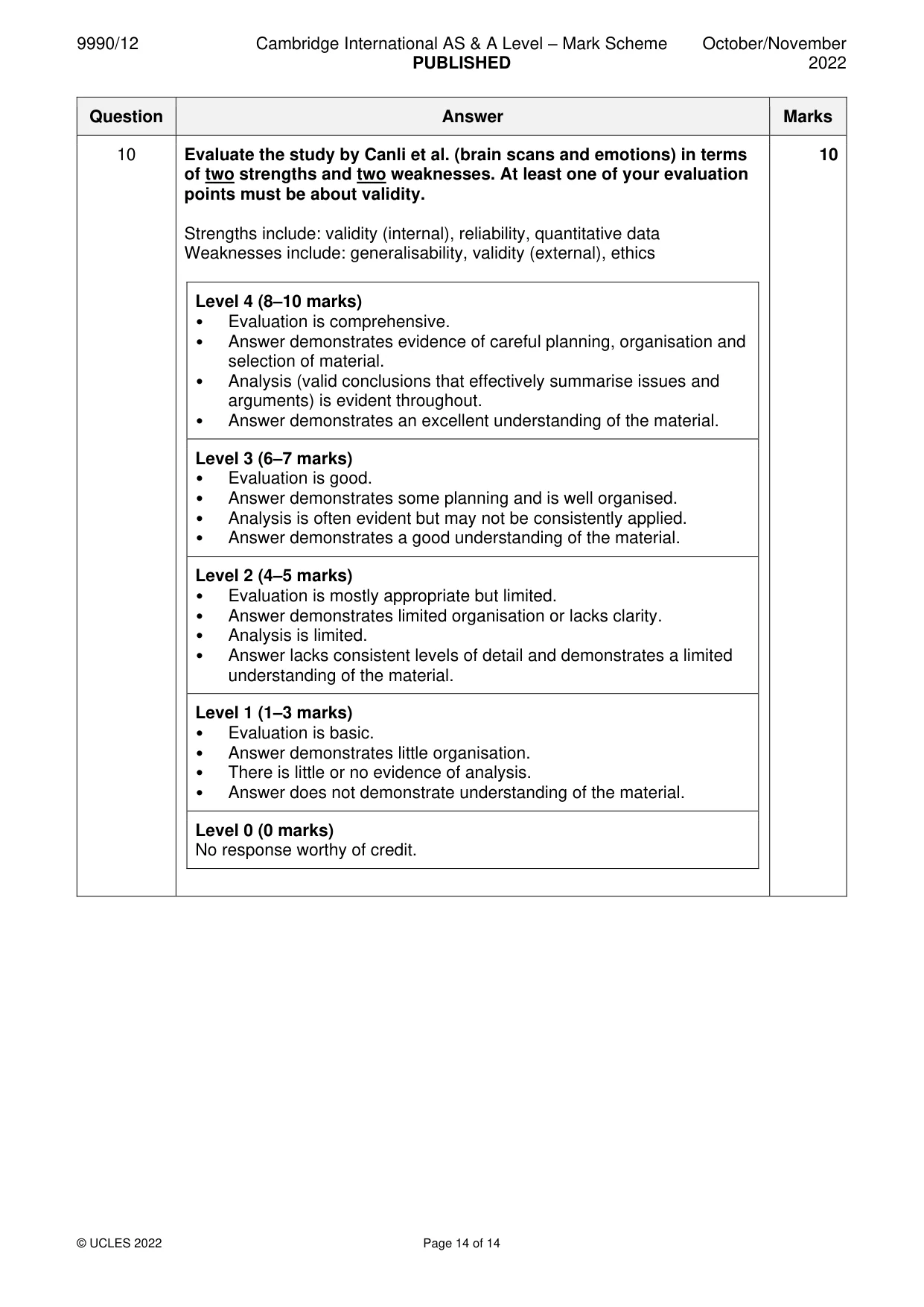 Mark scheme, page 14 of 14