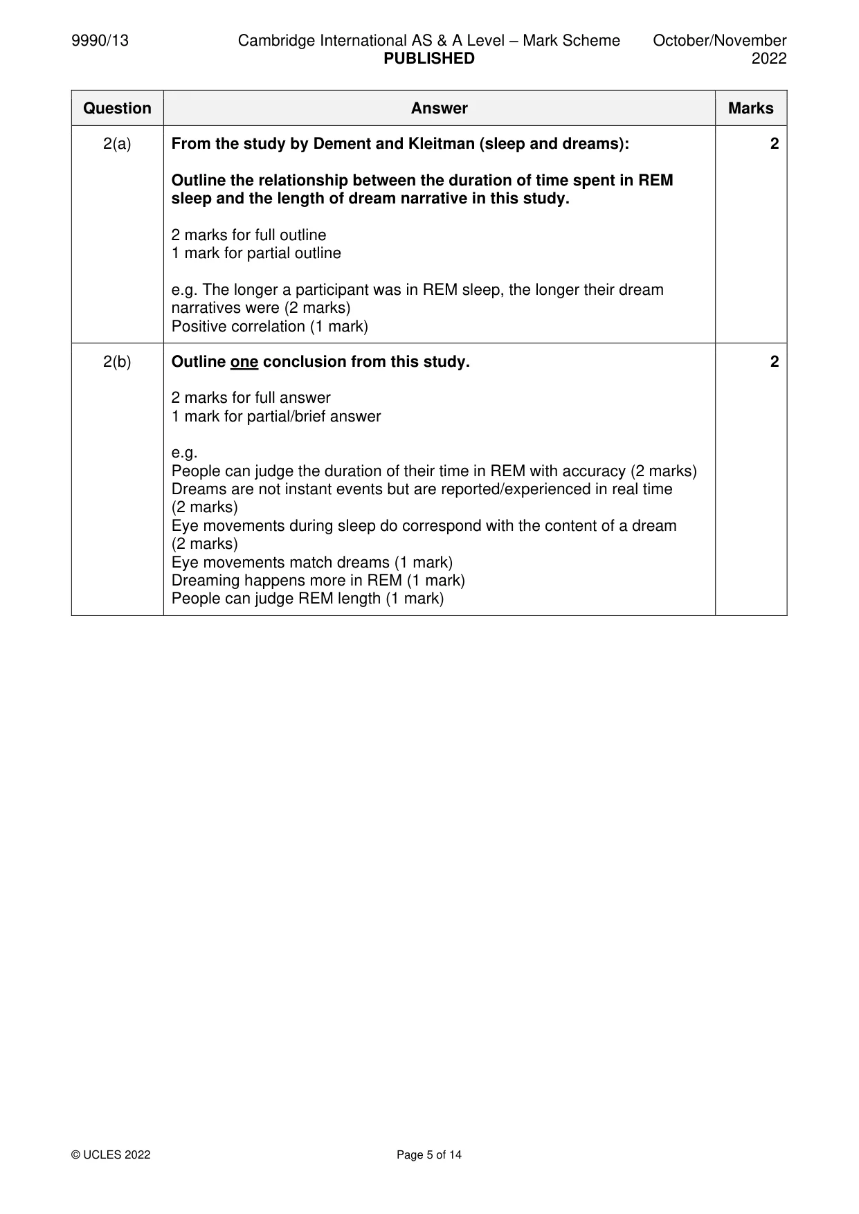 Mark scheme, page 5 of 14