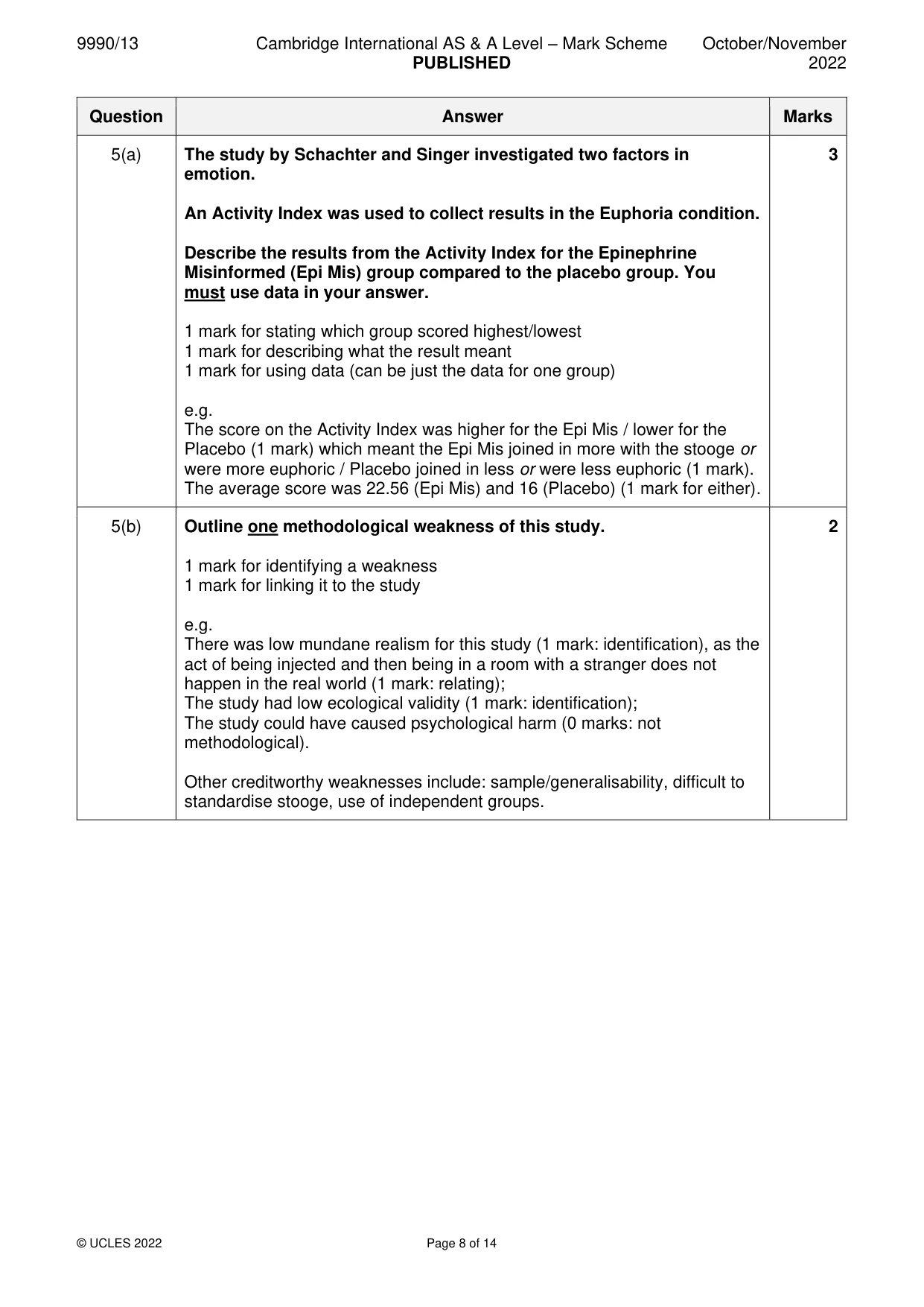 Mark scheme, page 8 of 14