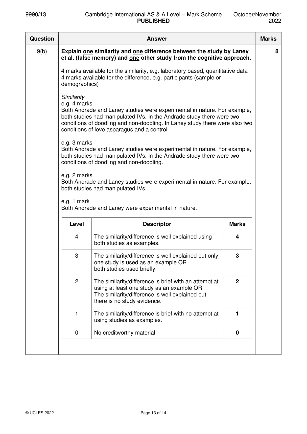 Mark scheme, page 13 of 14