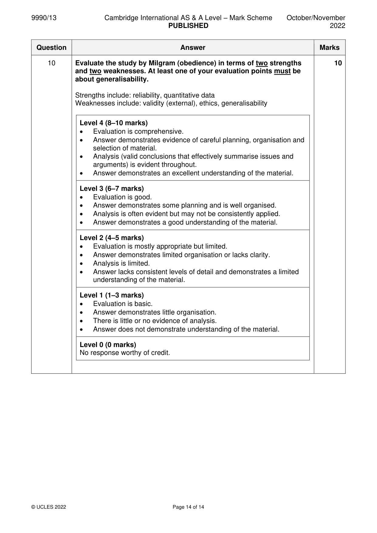 Mark scheme, page 14 of 14