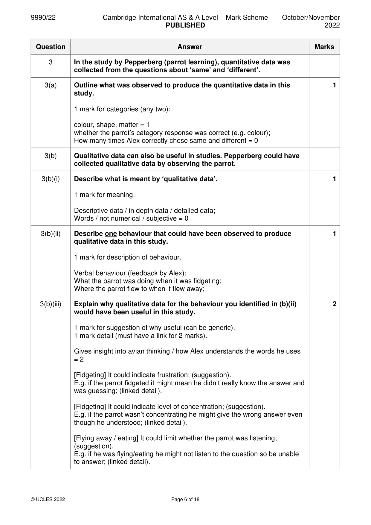Mark scheme, page 6 of 18