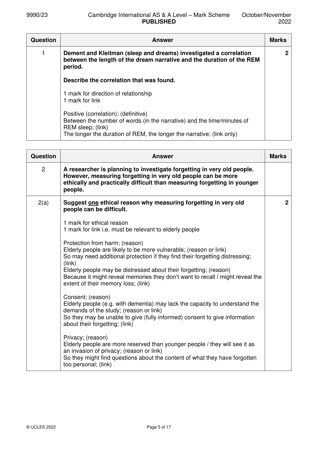Mark scheme, page 5 of 17
