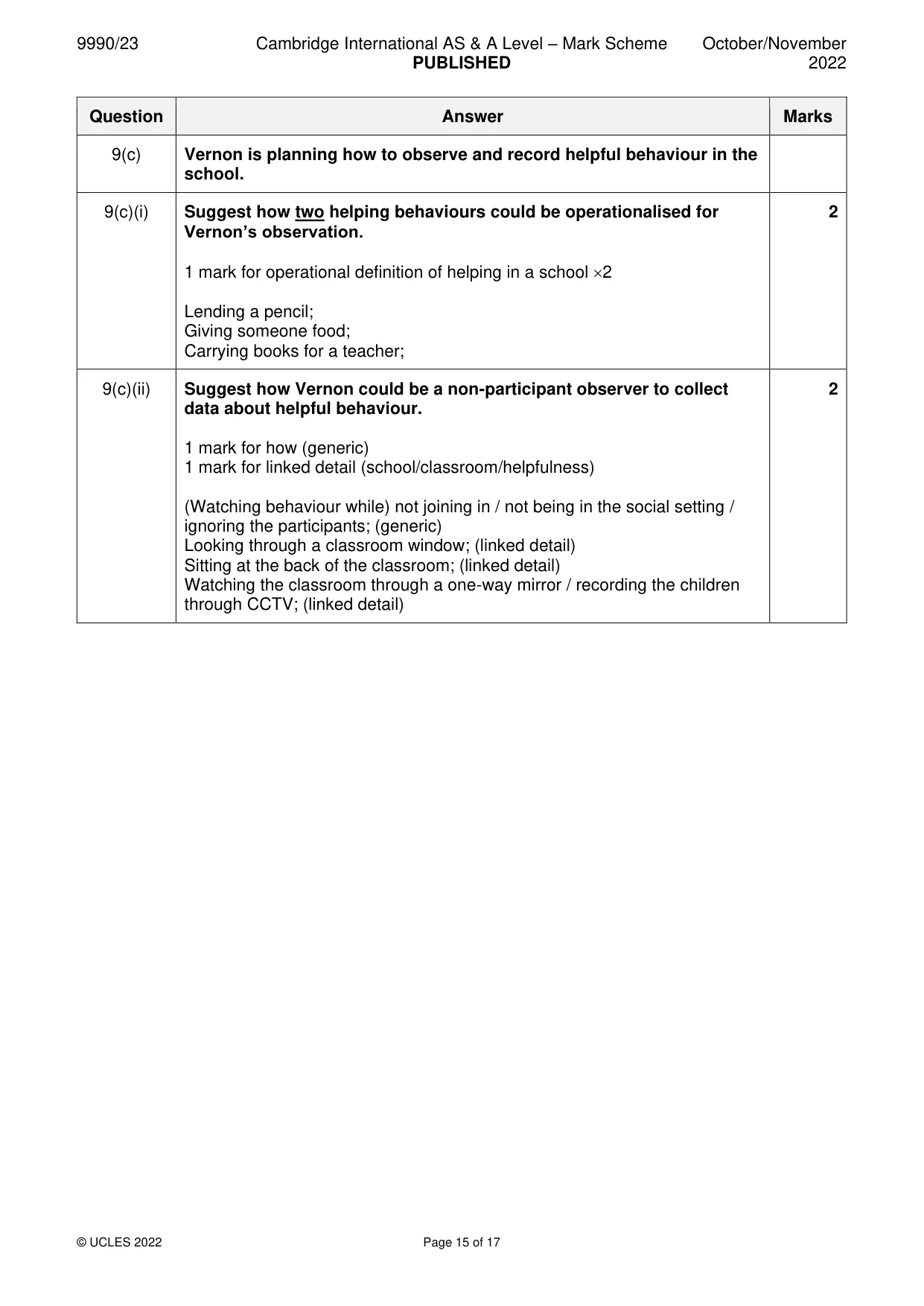Mark scheme, page 15 of 17