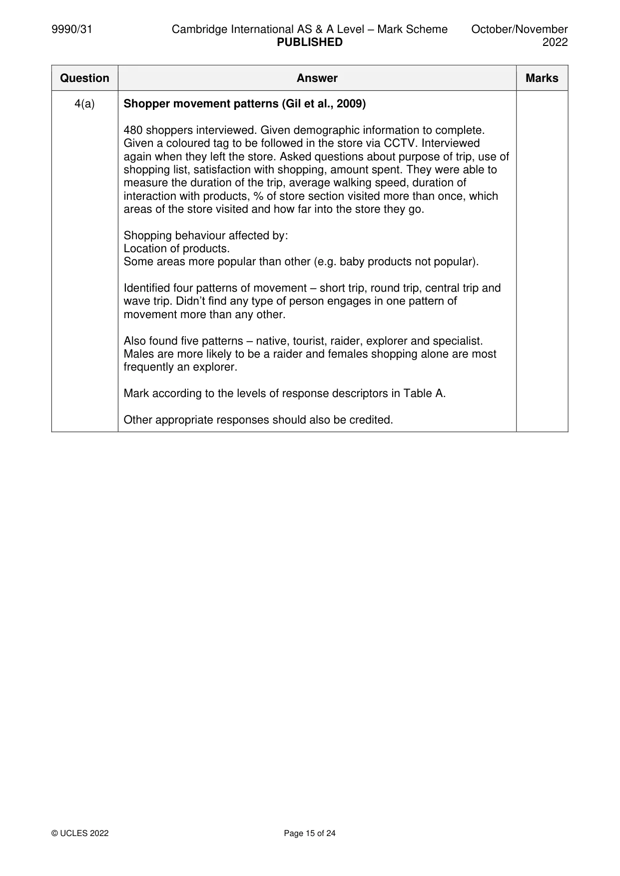 Mark scheme, page 15 of 24