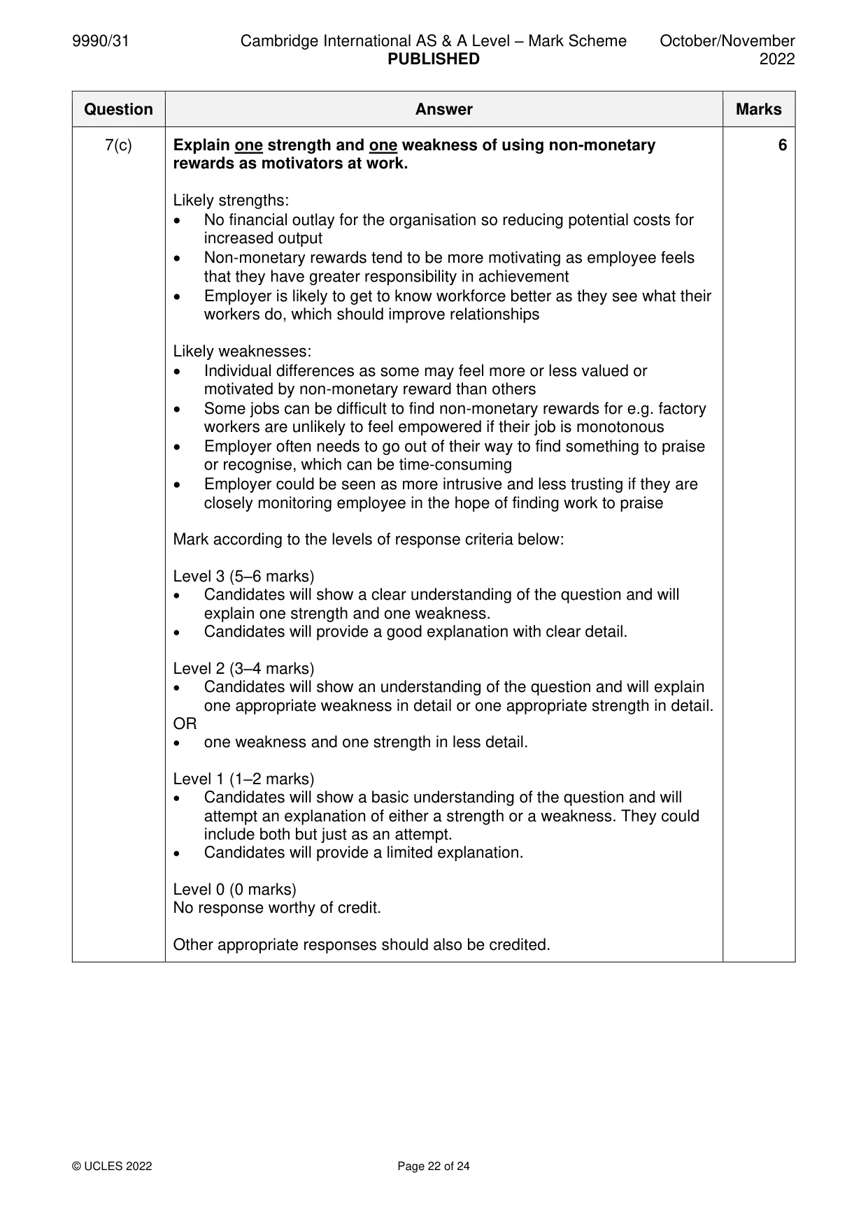 Mark scheme, page 22 of 24
