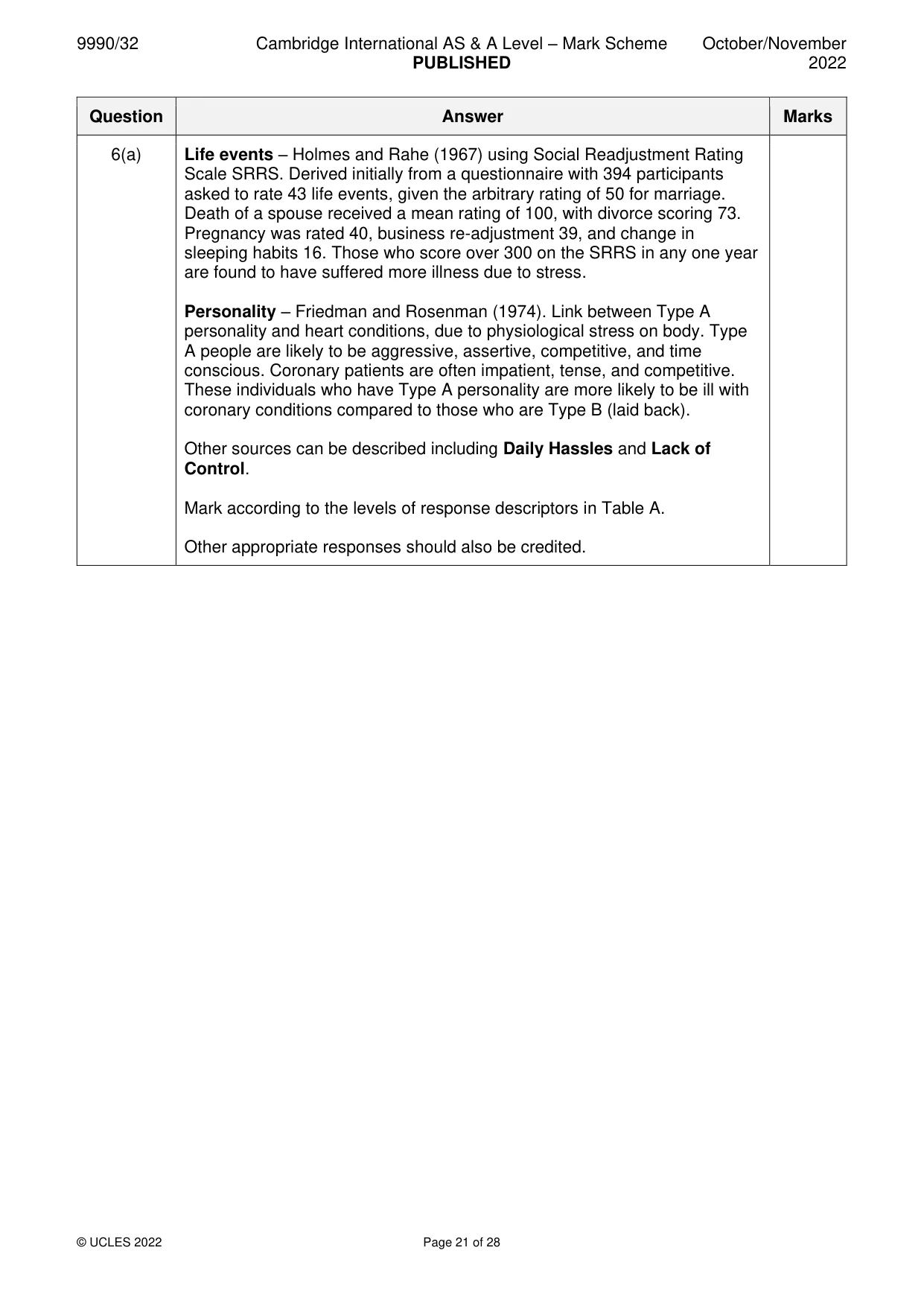 Mark scheme, page 21 of 28