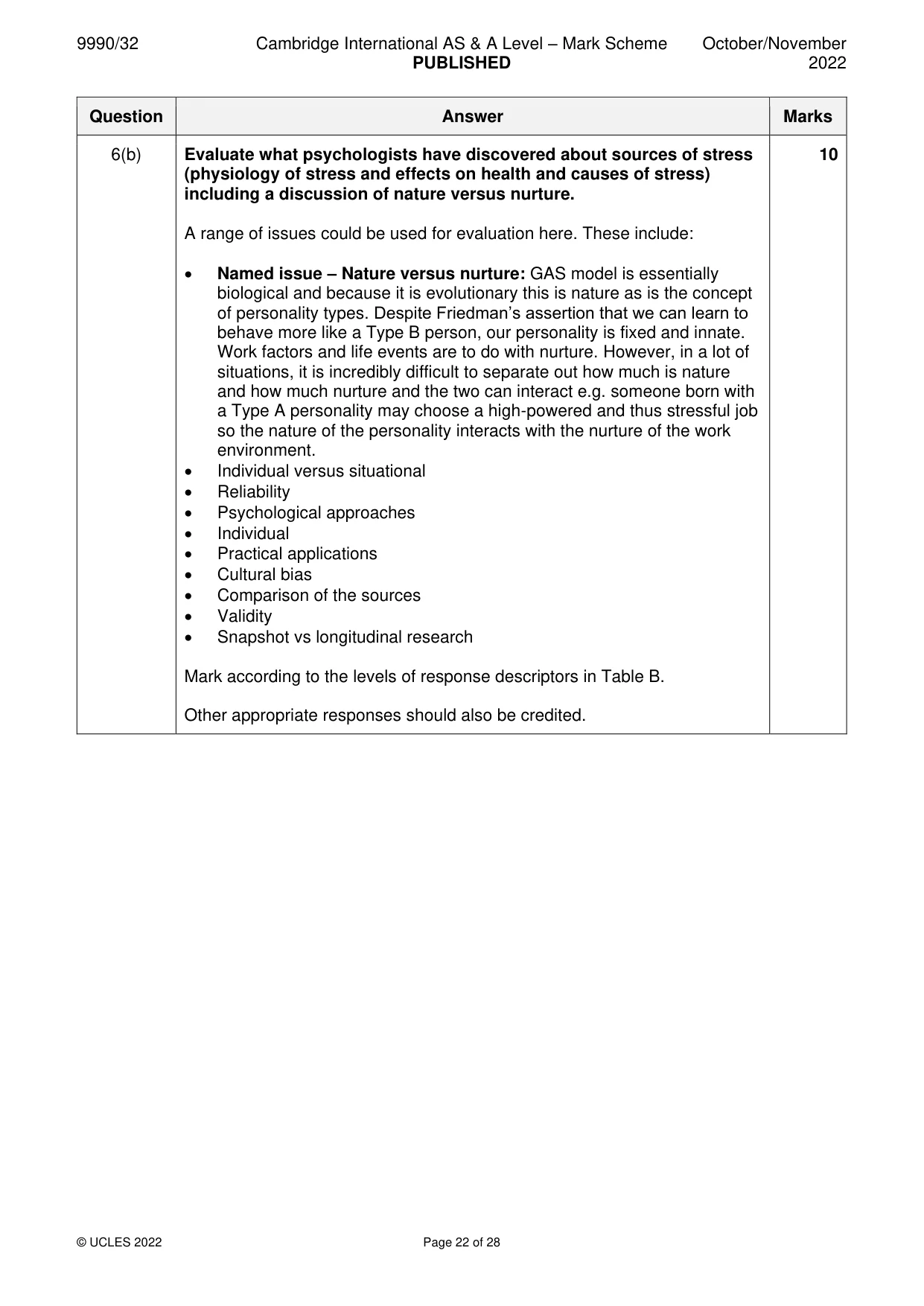 Mark scheme, page 22 of 28