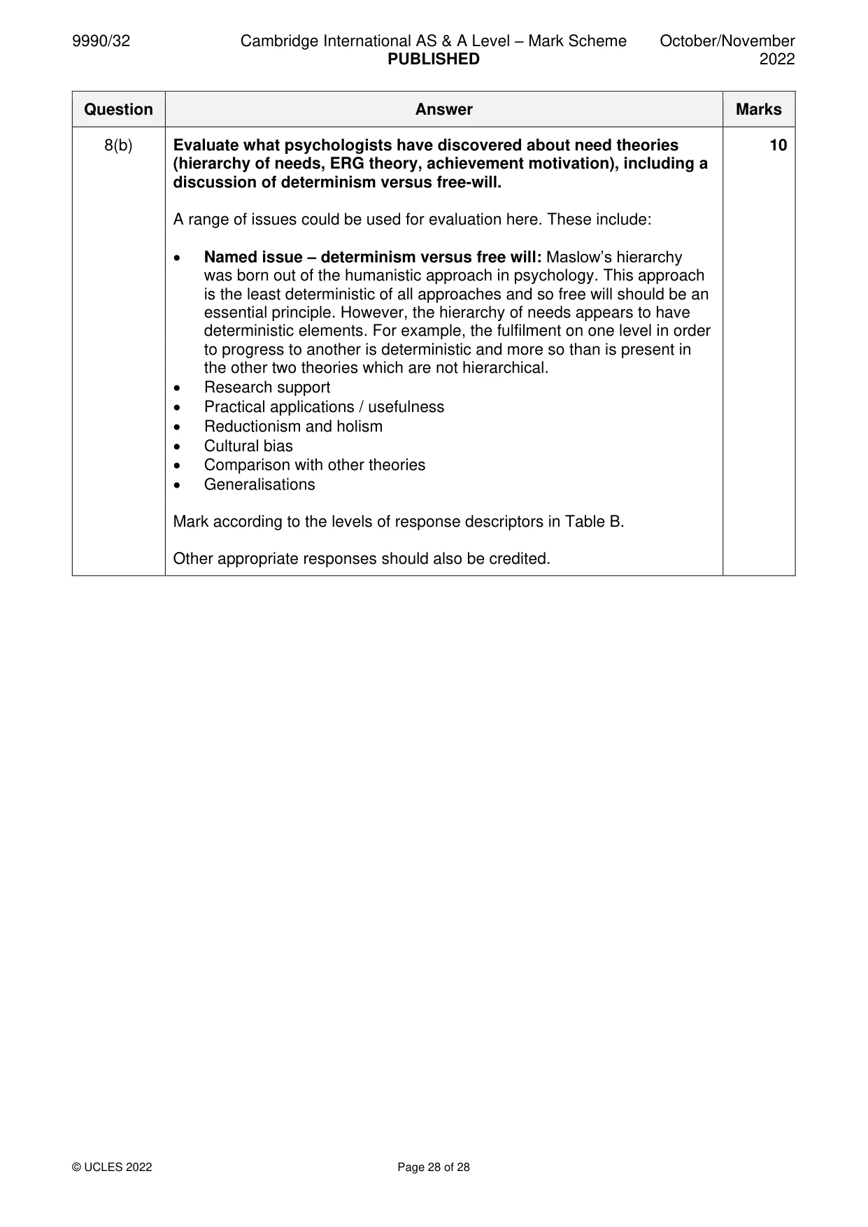 Mark scheme, page 28 of 28