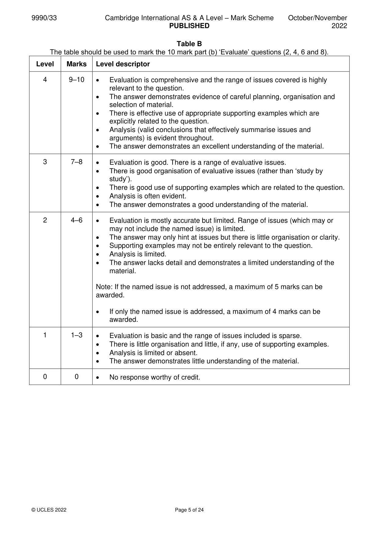 Mark scheme, page 5 of 24