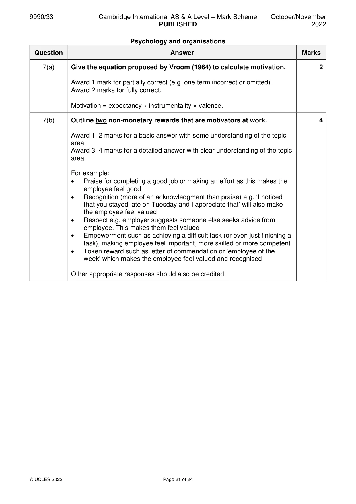 Mark scheme, page 21 of 24