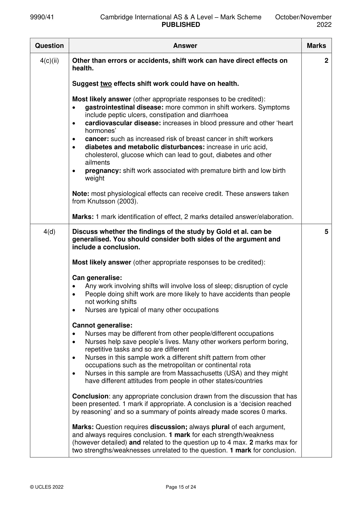 Mark scheme, page 15 of 24