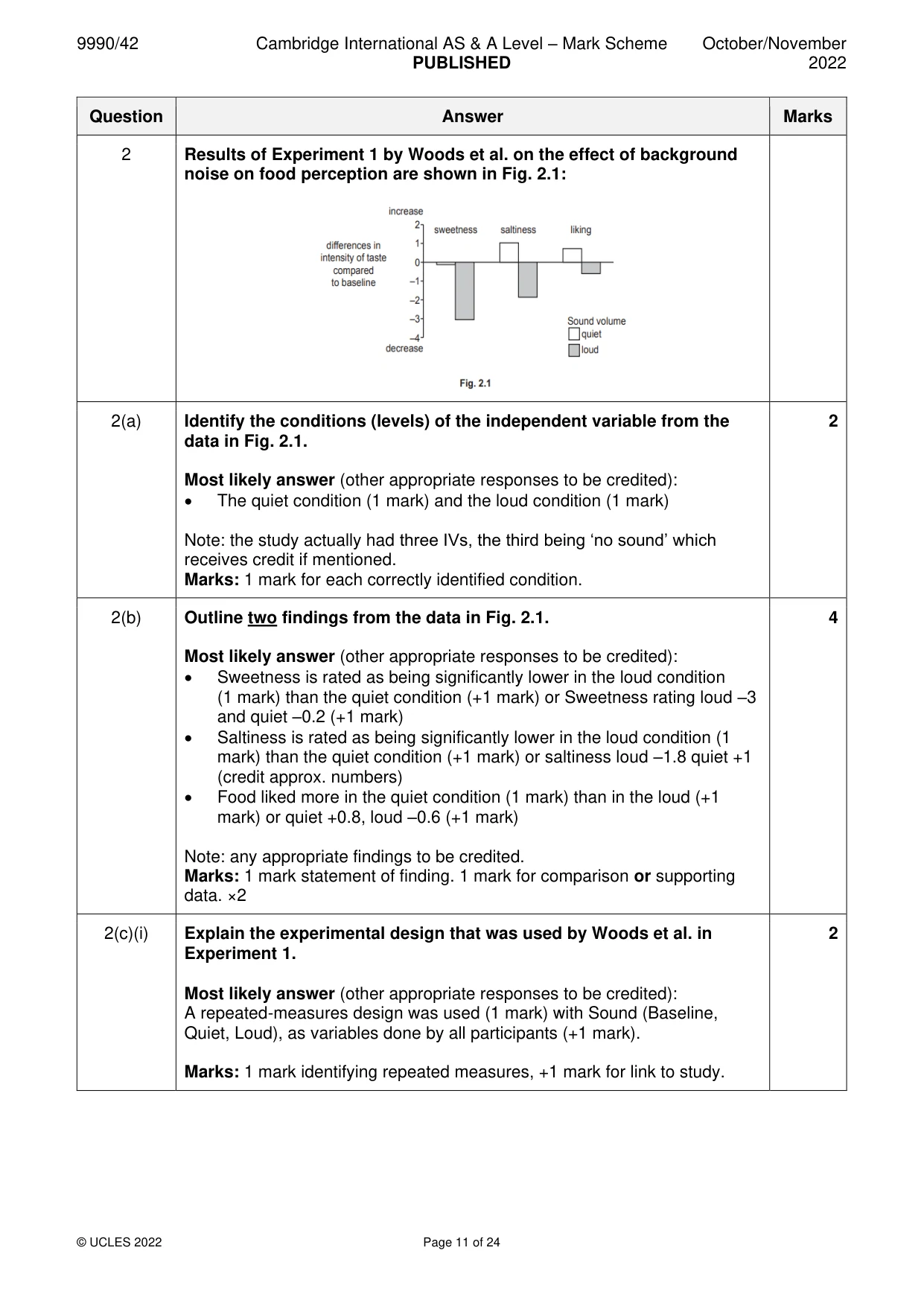 Mark scheme, page 11 of 24