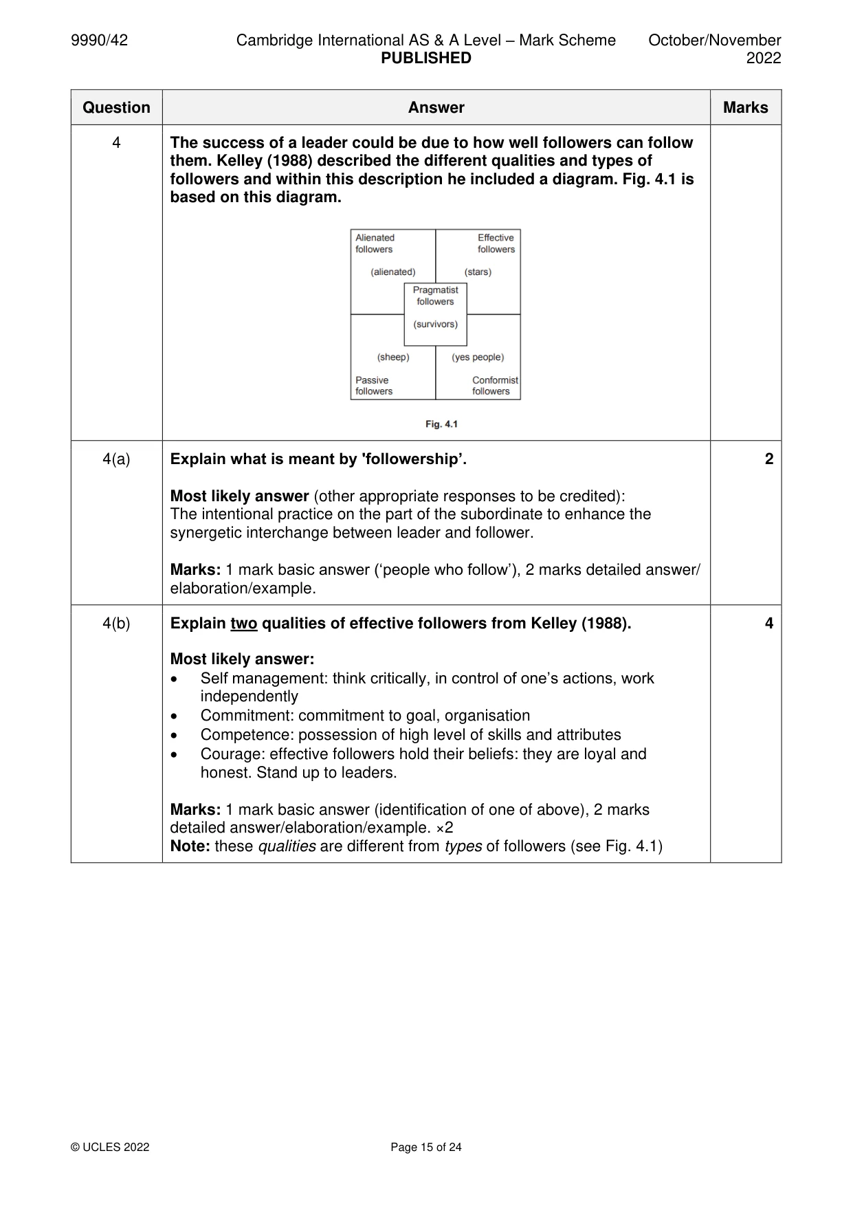 Mark scheme, page 15 of 24
