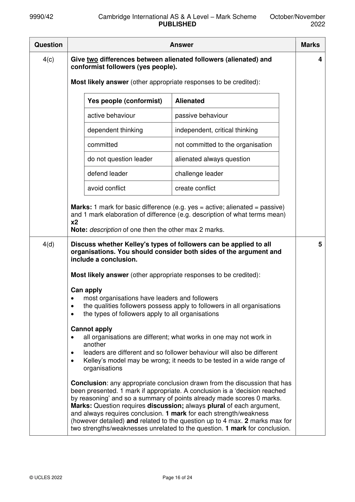 Mark scheme, page 16 of 24