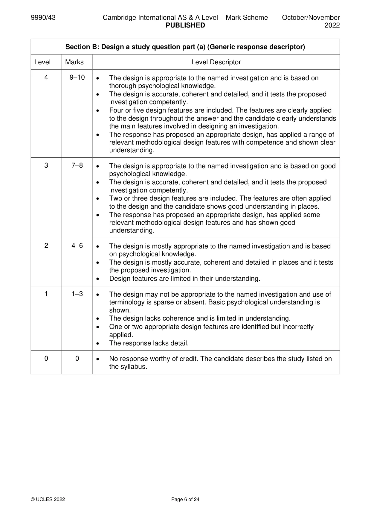 Mark scheme, page 6 of 24