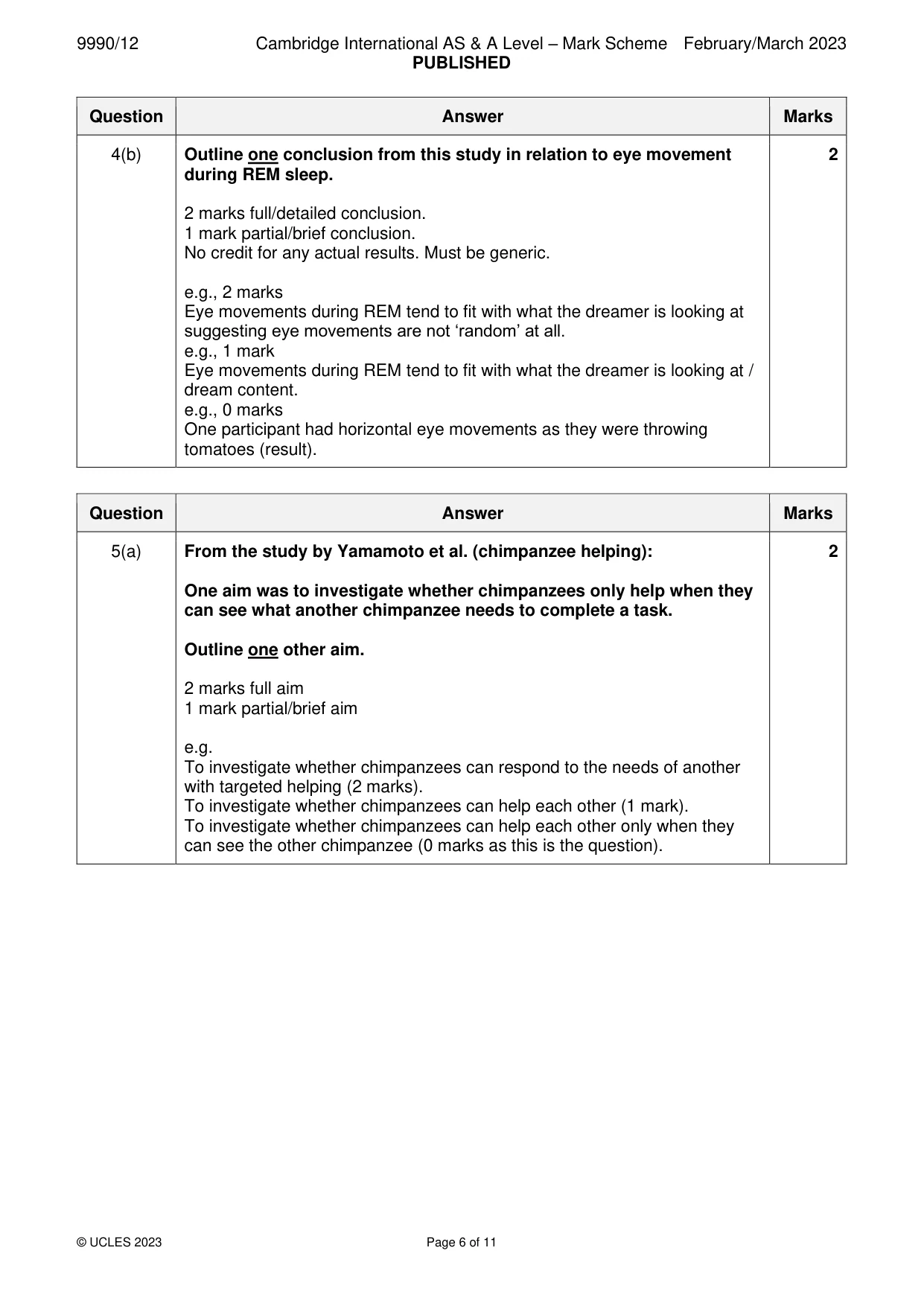 Mark scheme, page 6 of 11