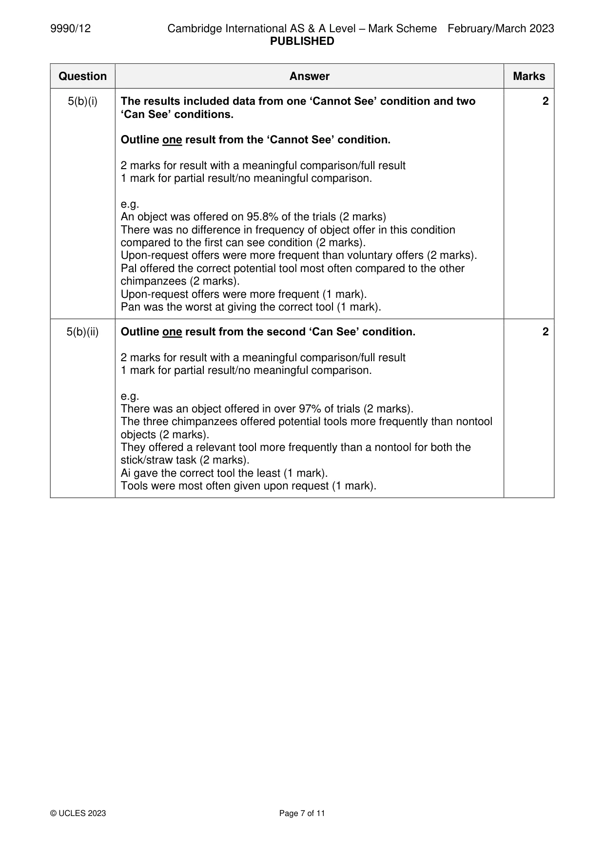 Mark scheme, page 7 of 11
