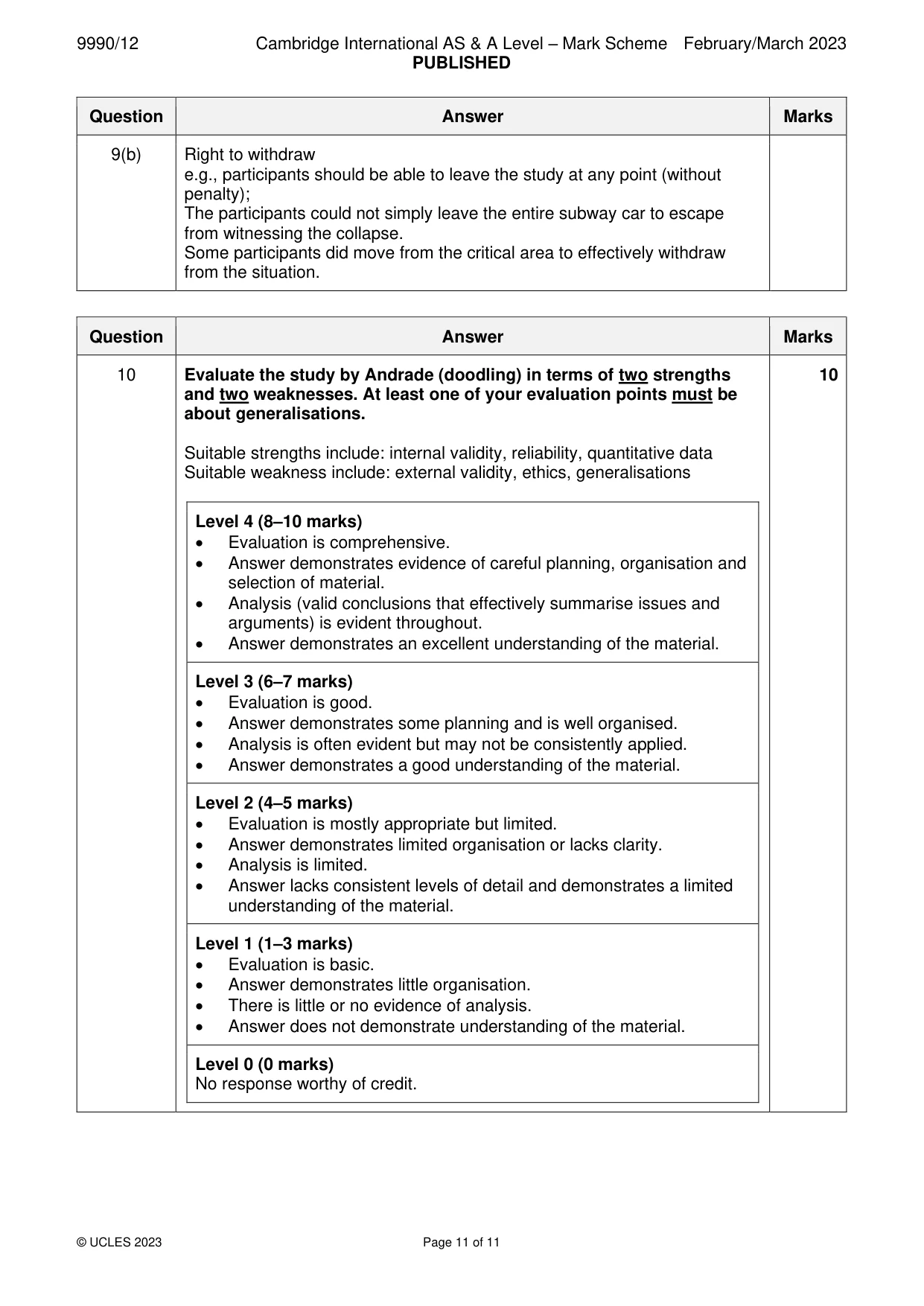 Mark scheme, page 11 of 11