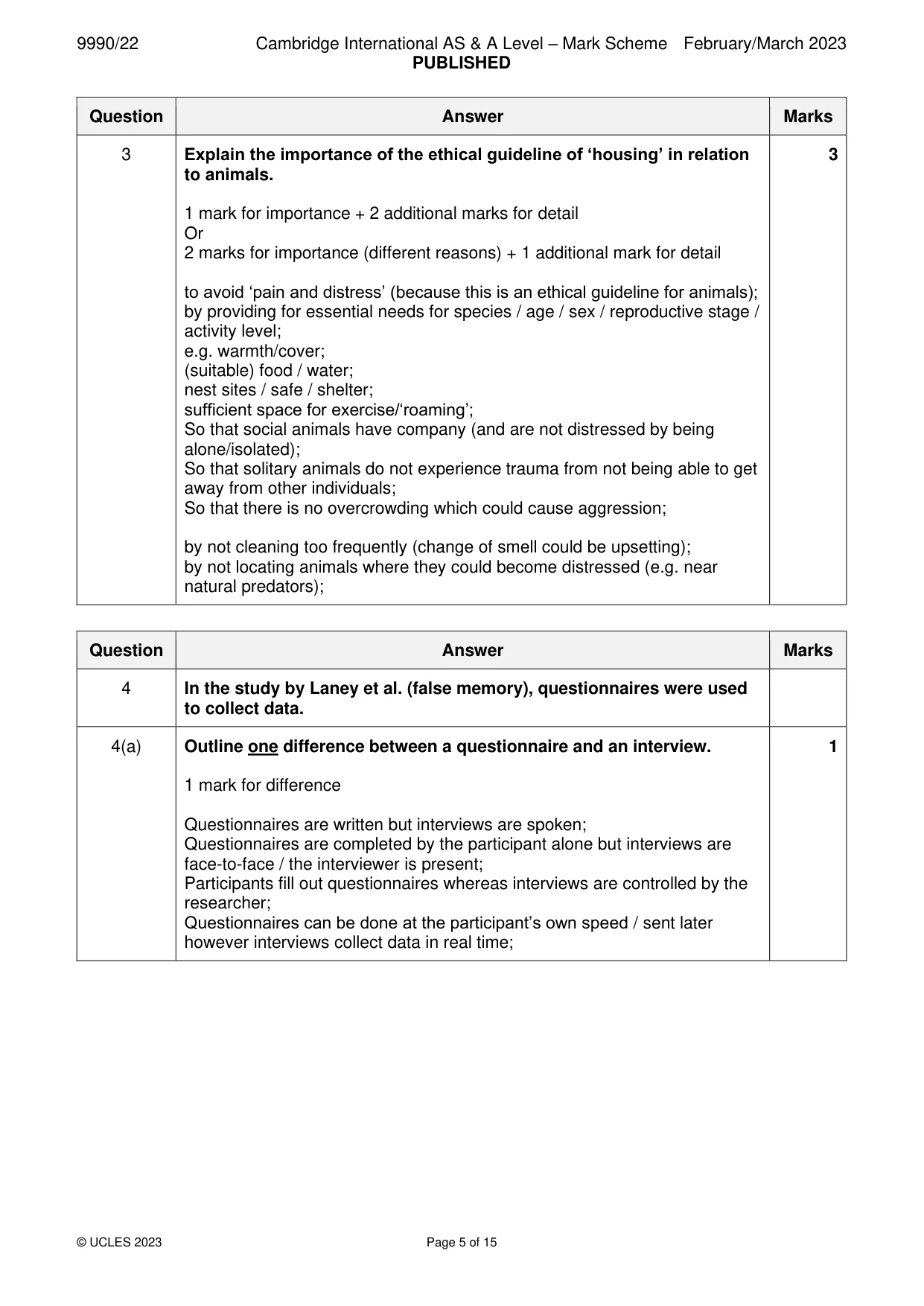 Mark scheme, page 5 of 15