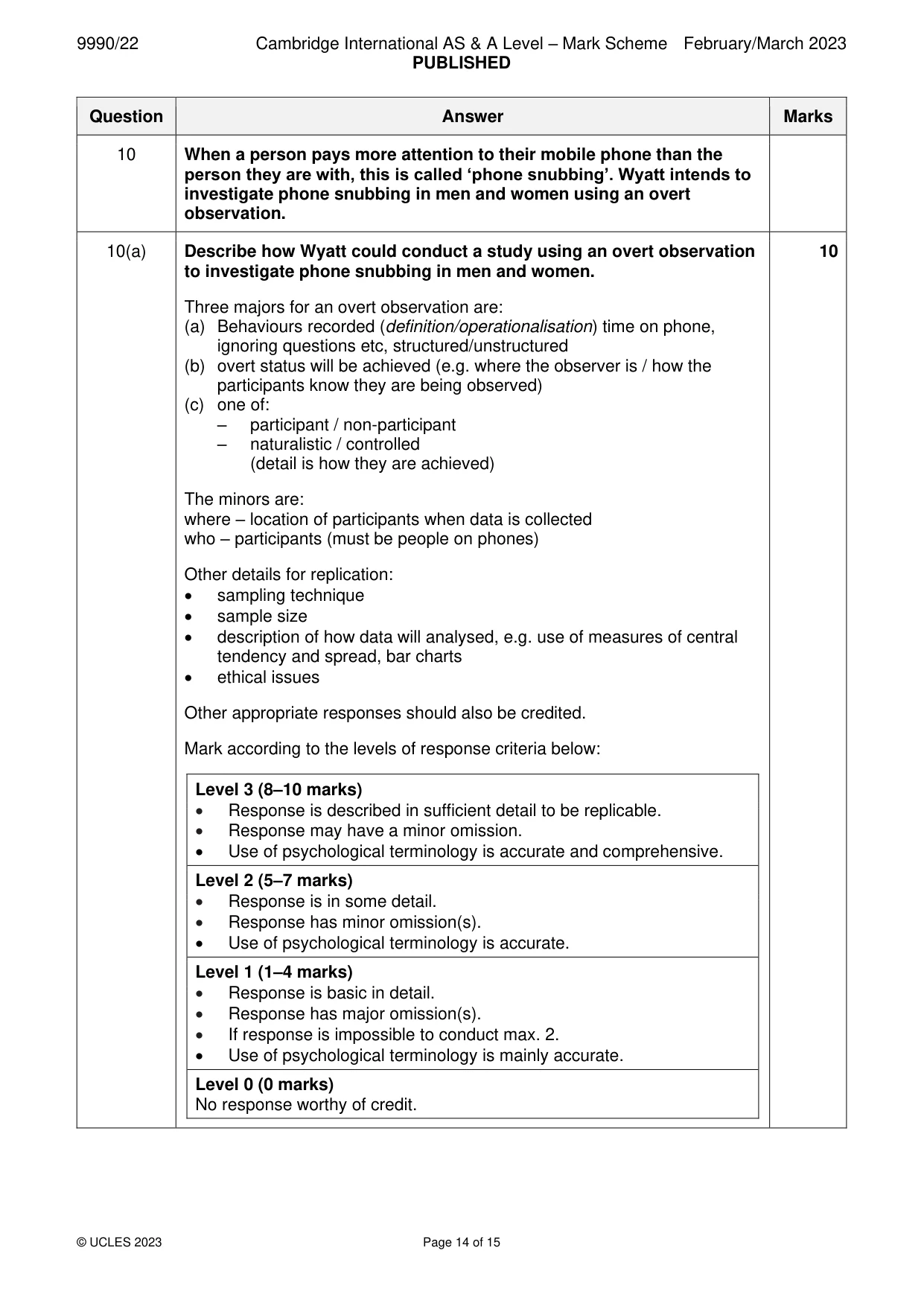 Mark scheme, page 14 of 15