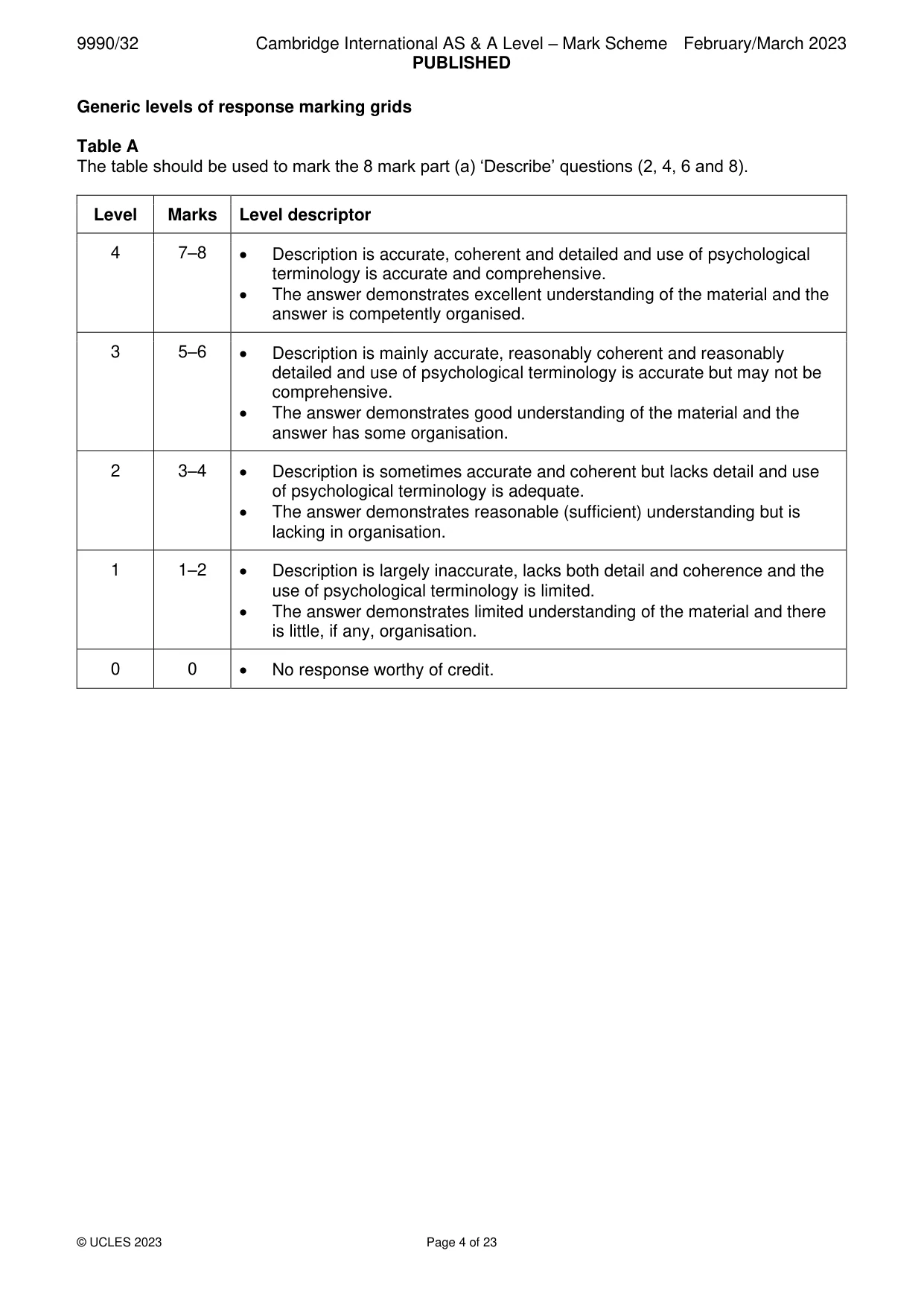 Mark scheme, page 4 of 23