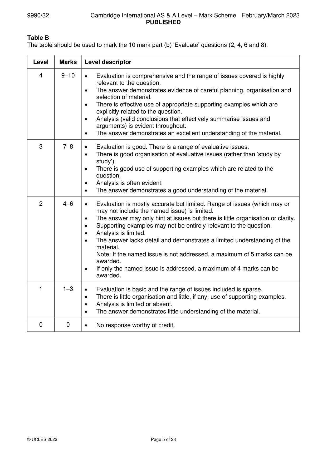 Mark scheme, page 5 of 23