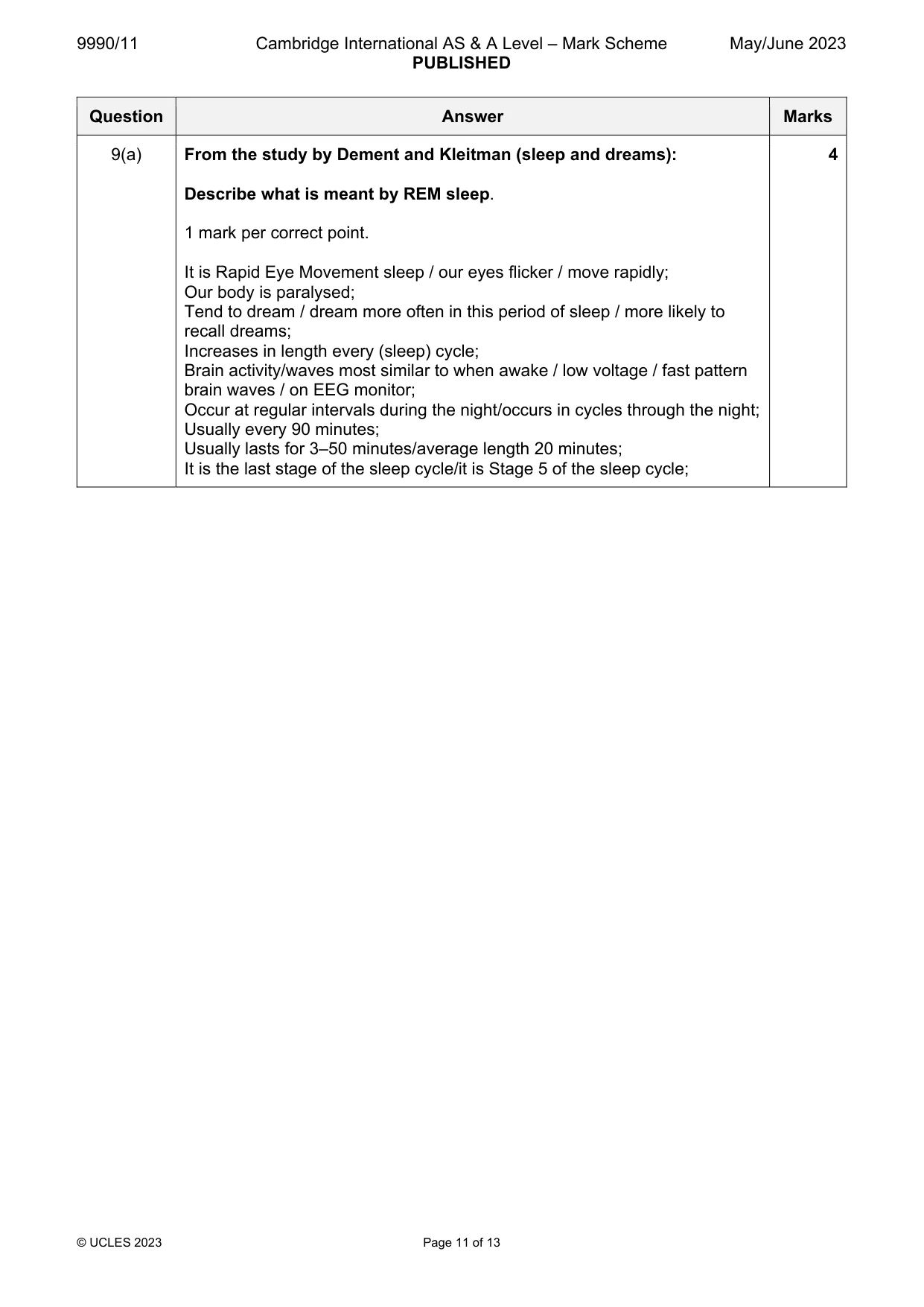 Mark scheme, page 11 of 13