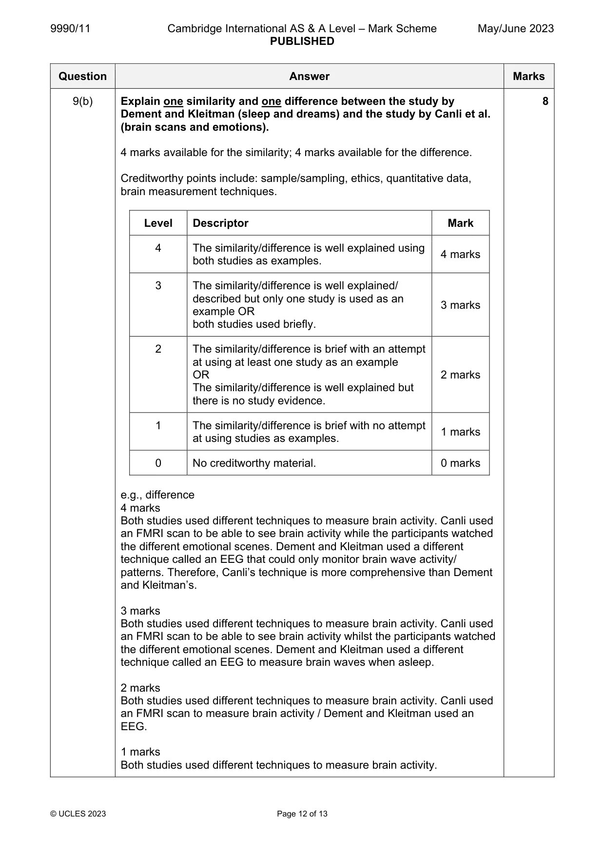 Mark scheme, page 12 of 13